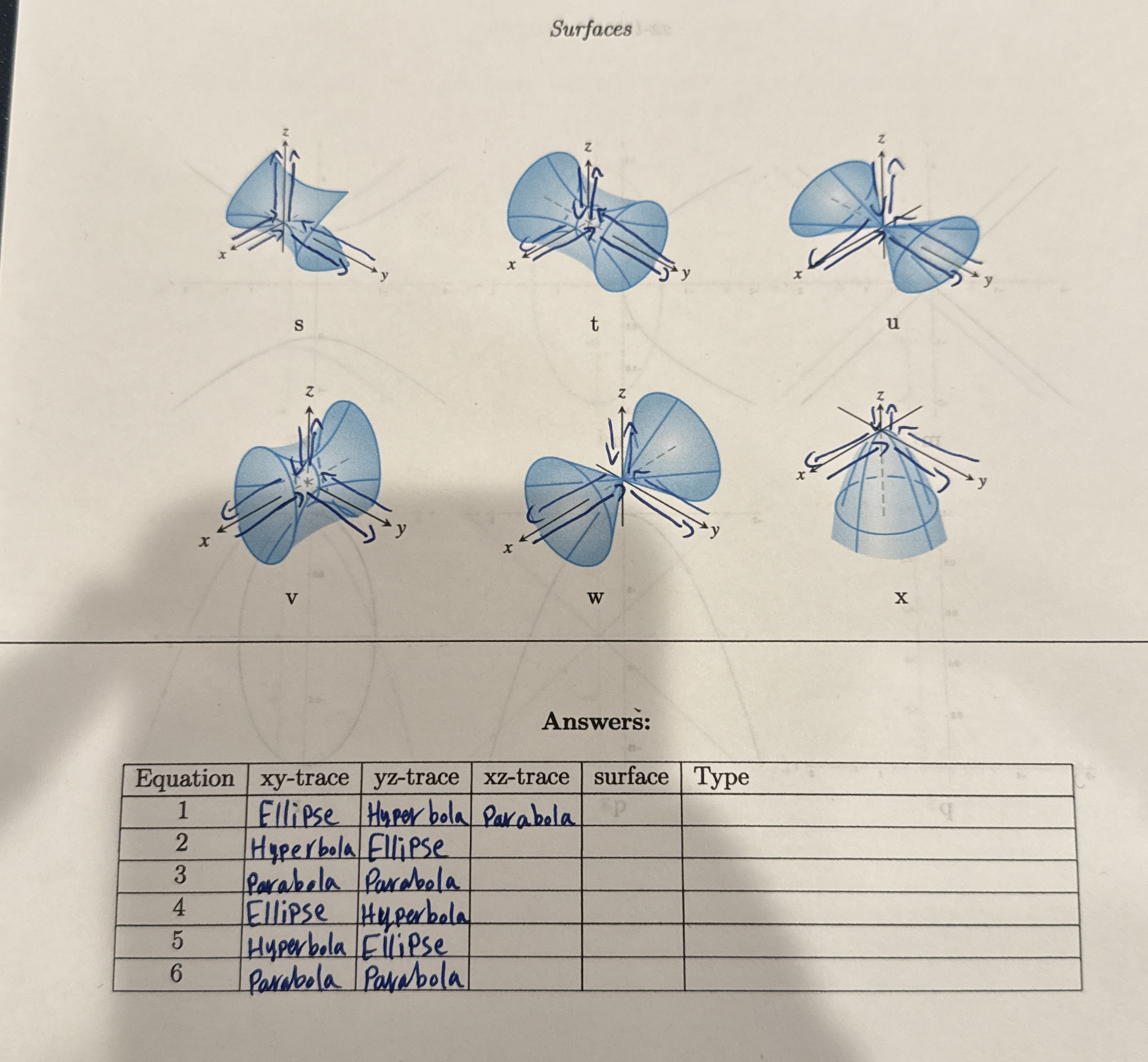 Surfaces Answers: \ table [ [ Equation , xy -
