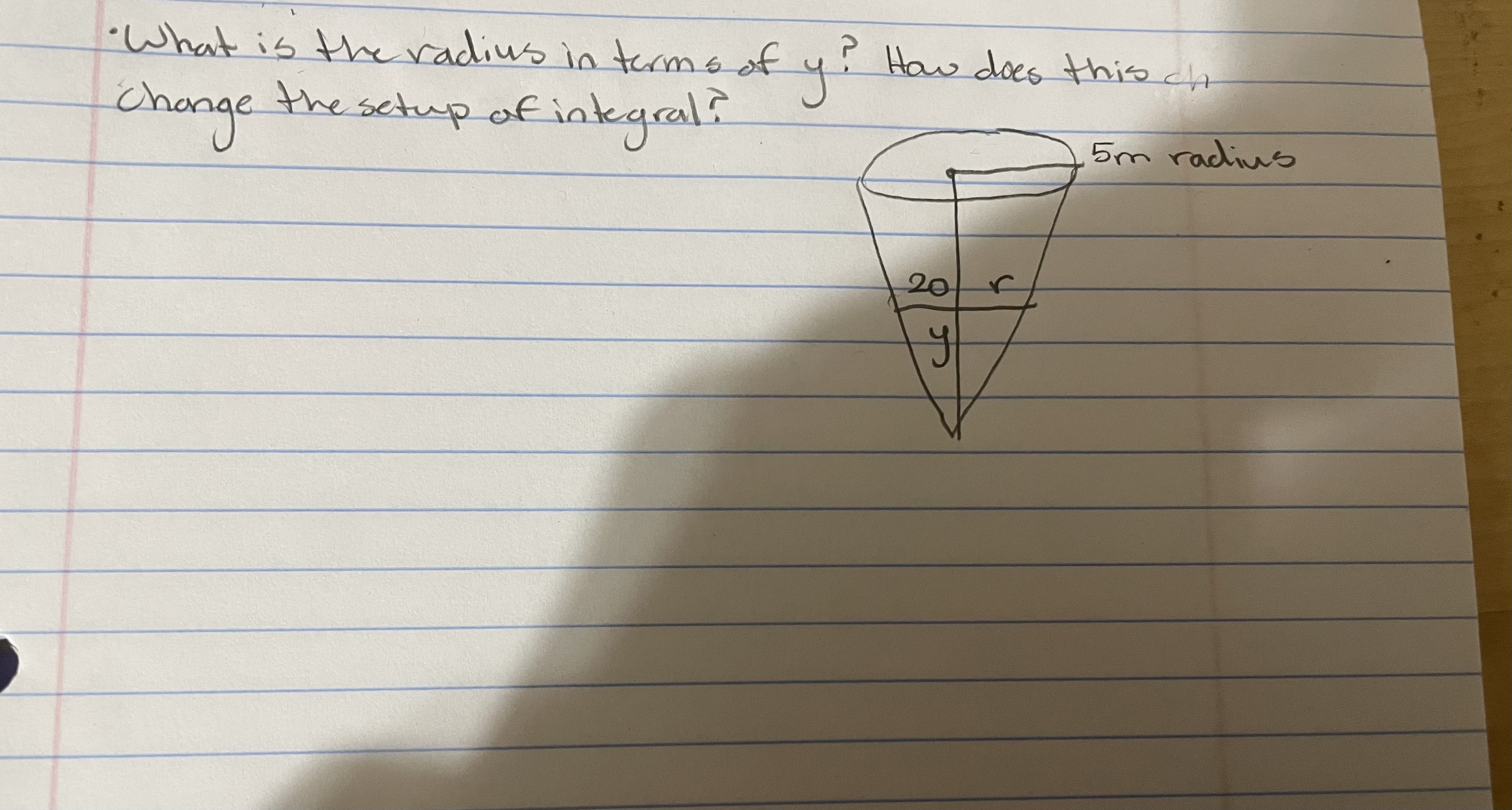 What is the vadius in terms of y ? How does this