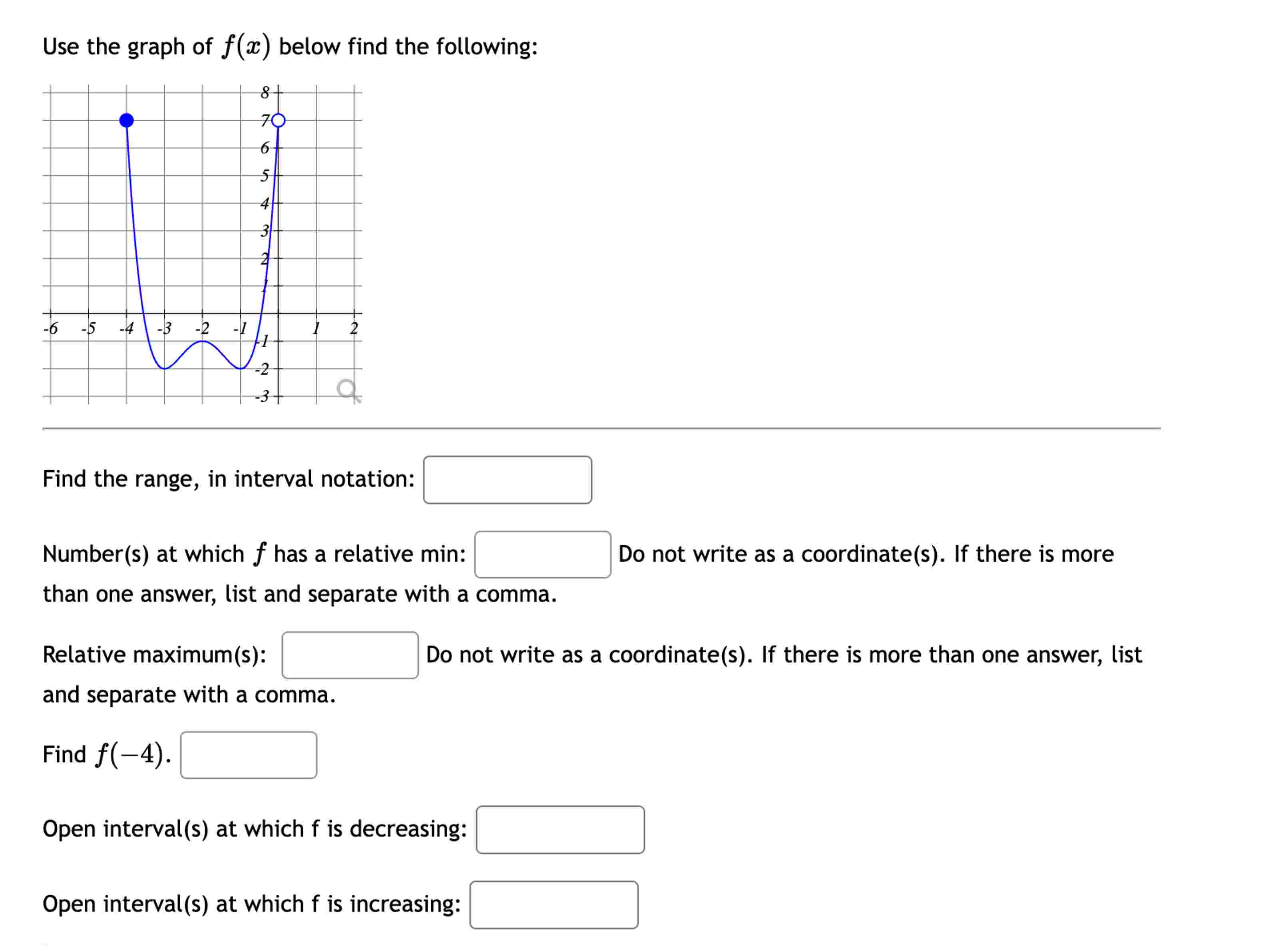 Use the graph of \ ( f ( x ) \ ) below find the