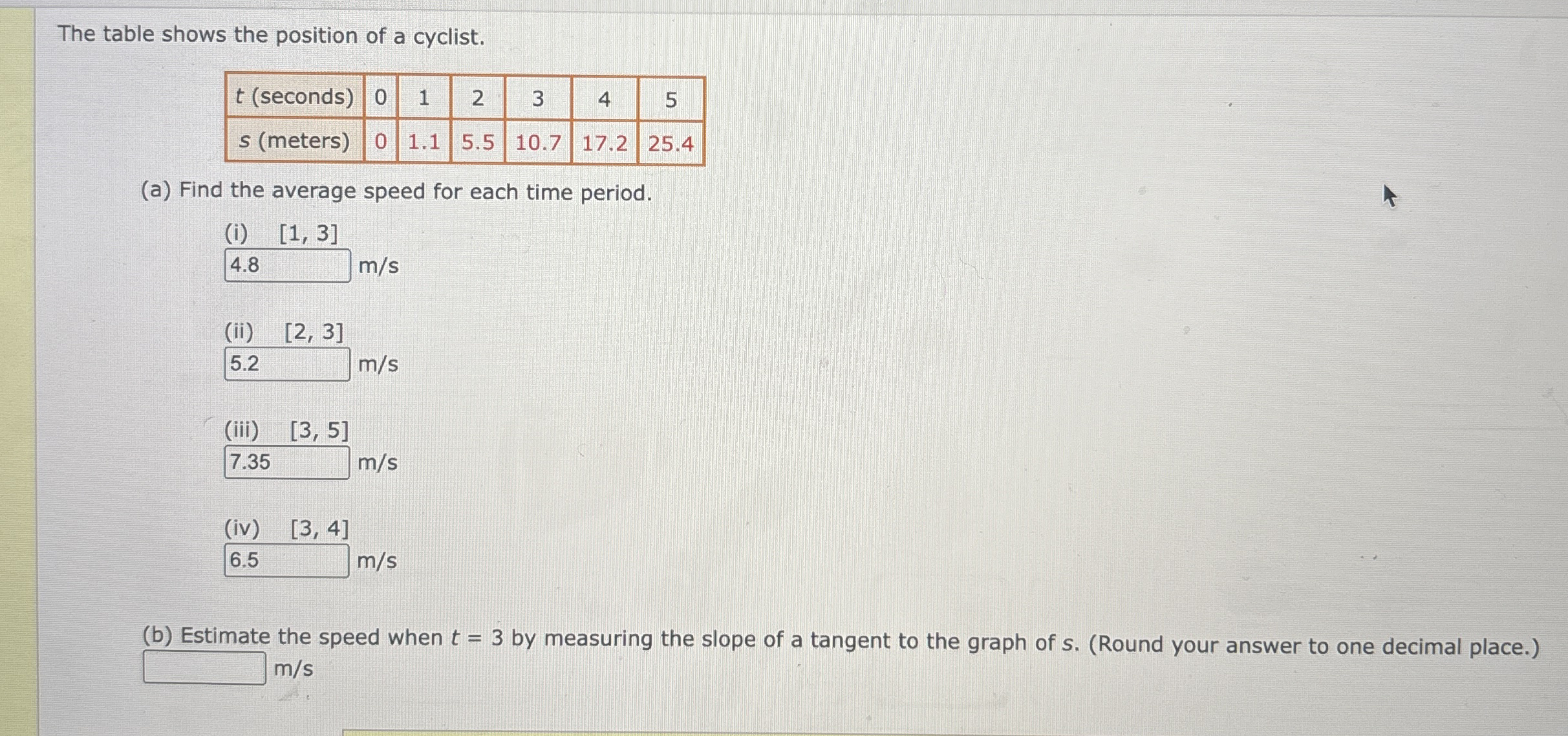 The table shows the position of a cyclist. \