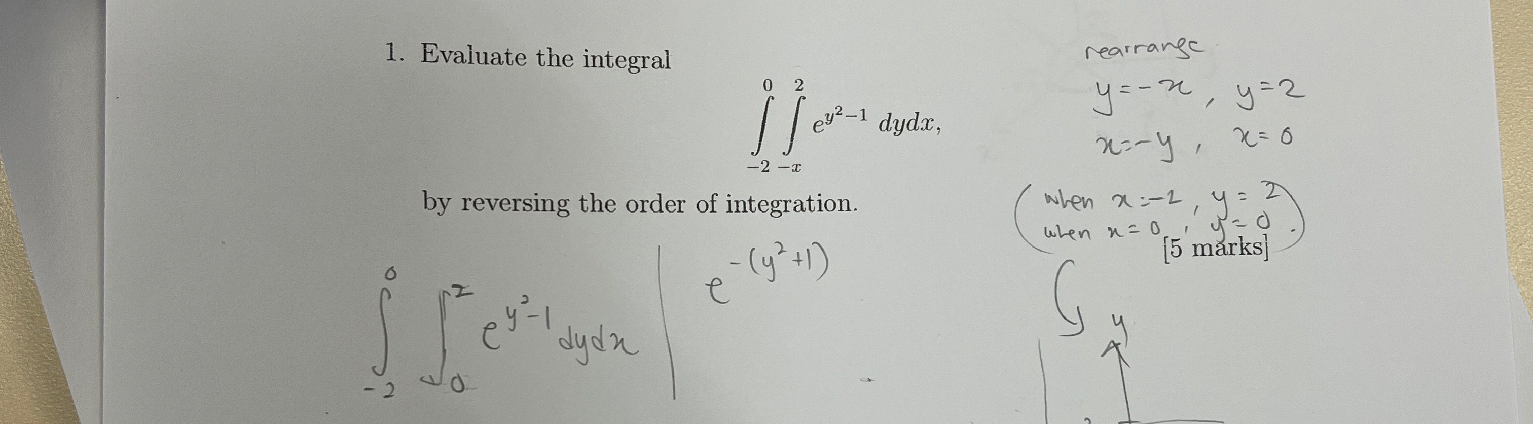 Evaluate the integral - 2 0 - x 2 e y 2 - 1 d y d