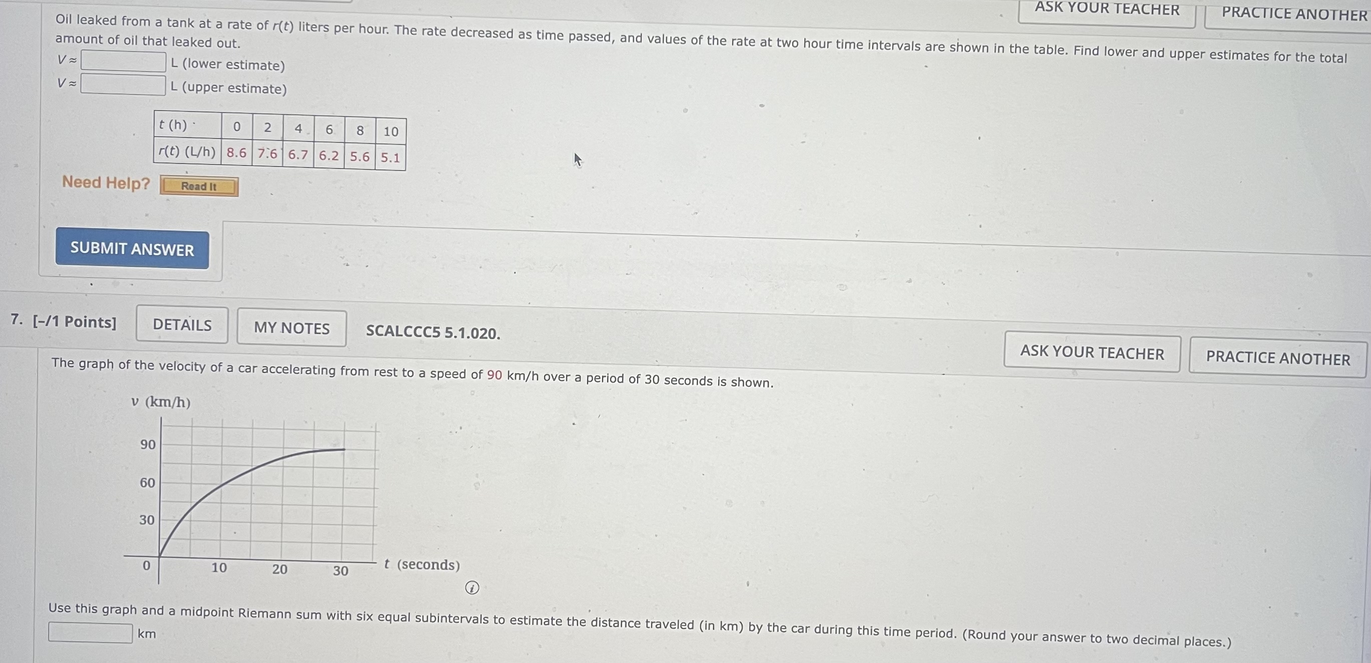 ASK YOUR TEACHER amount of oil that leaked out. V