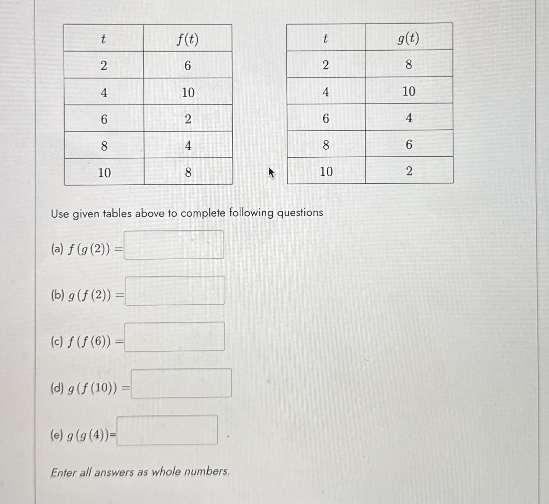 \ table [ [ t , f ( t )