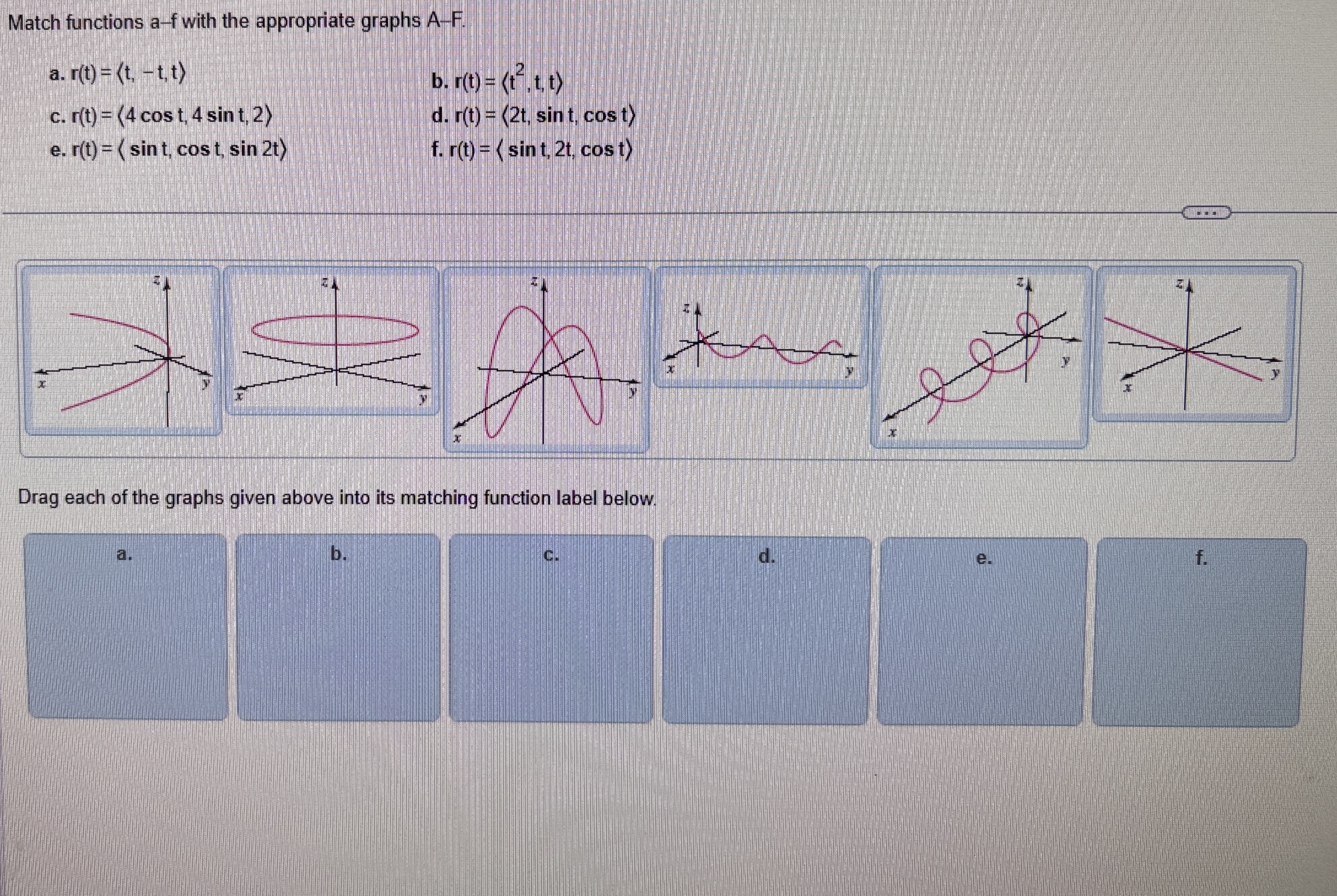 Match functions a through F with the appropriate