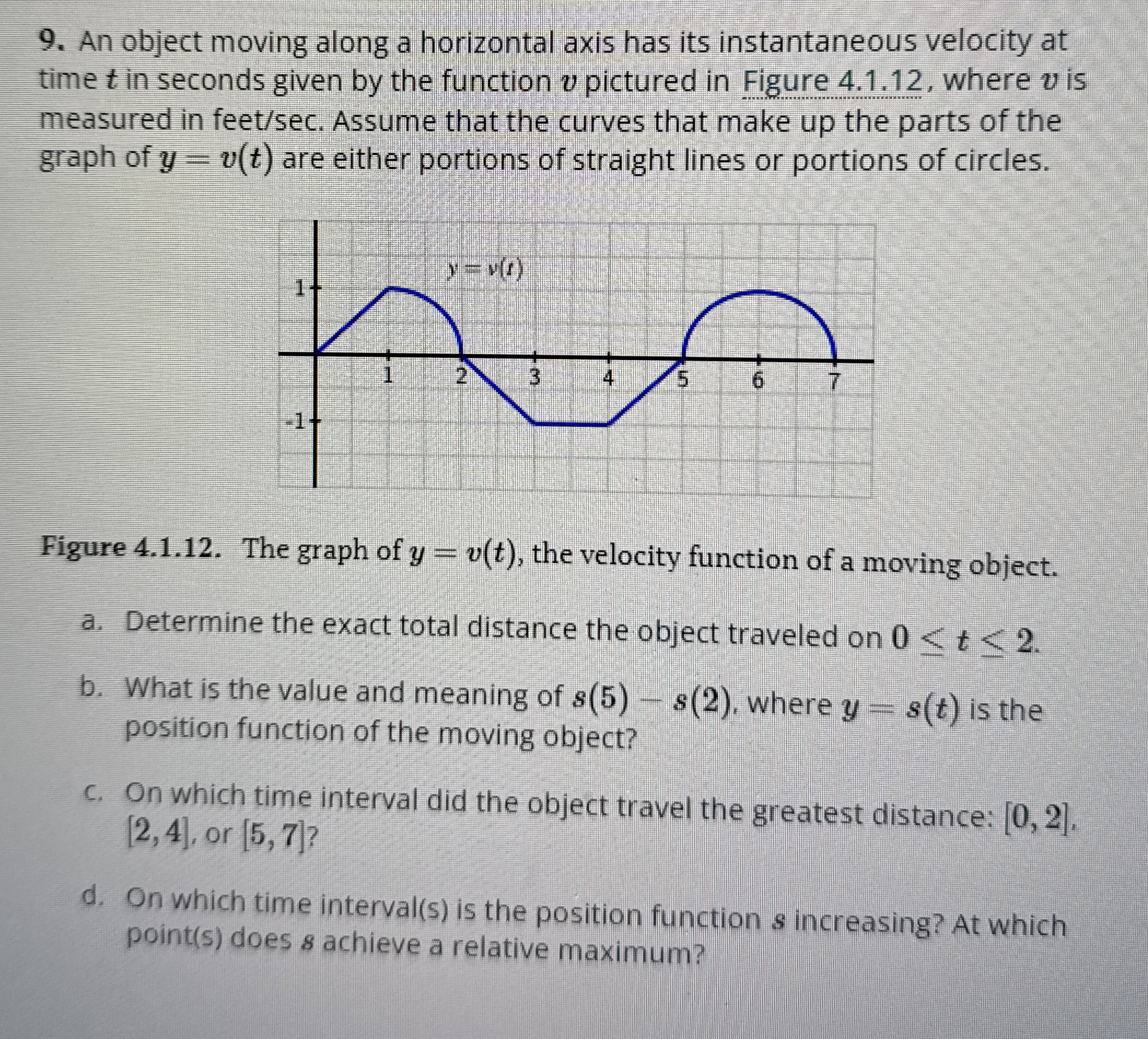 An object moving along a horizontal axis has its