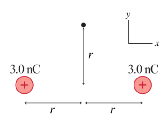 let r = 7 . 4 cm , what is the strength of E at