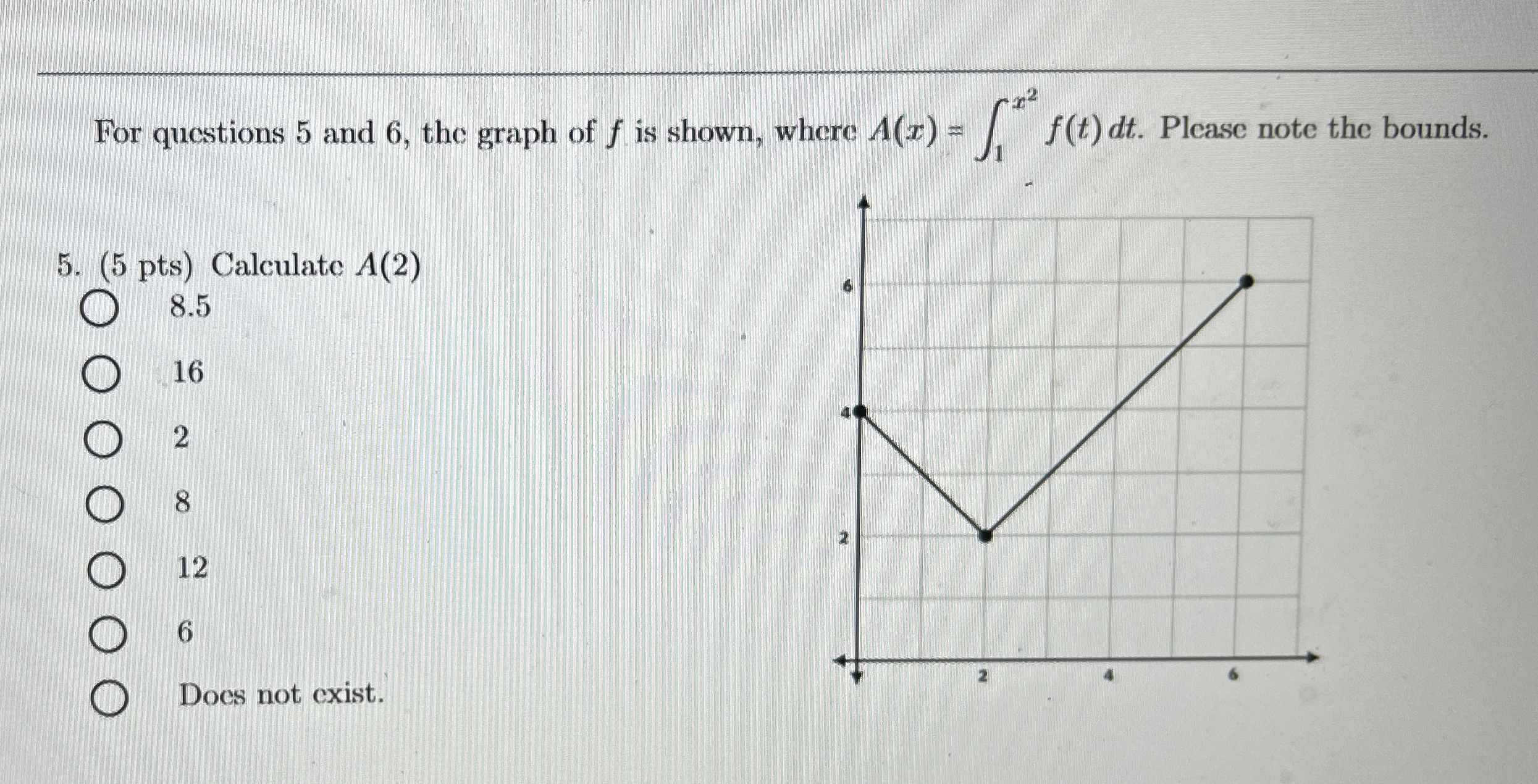 For questions 5 and 6 , the graph of f is shown,