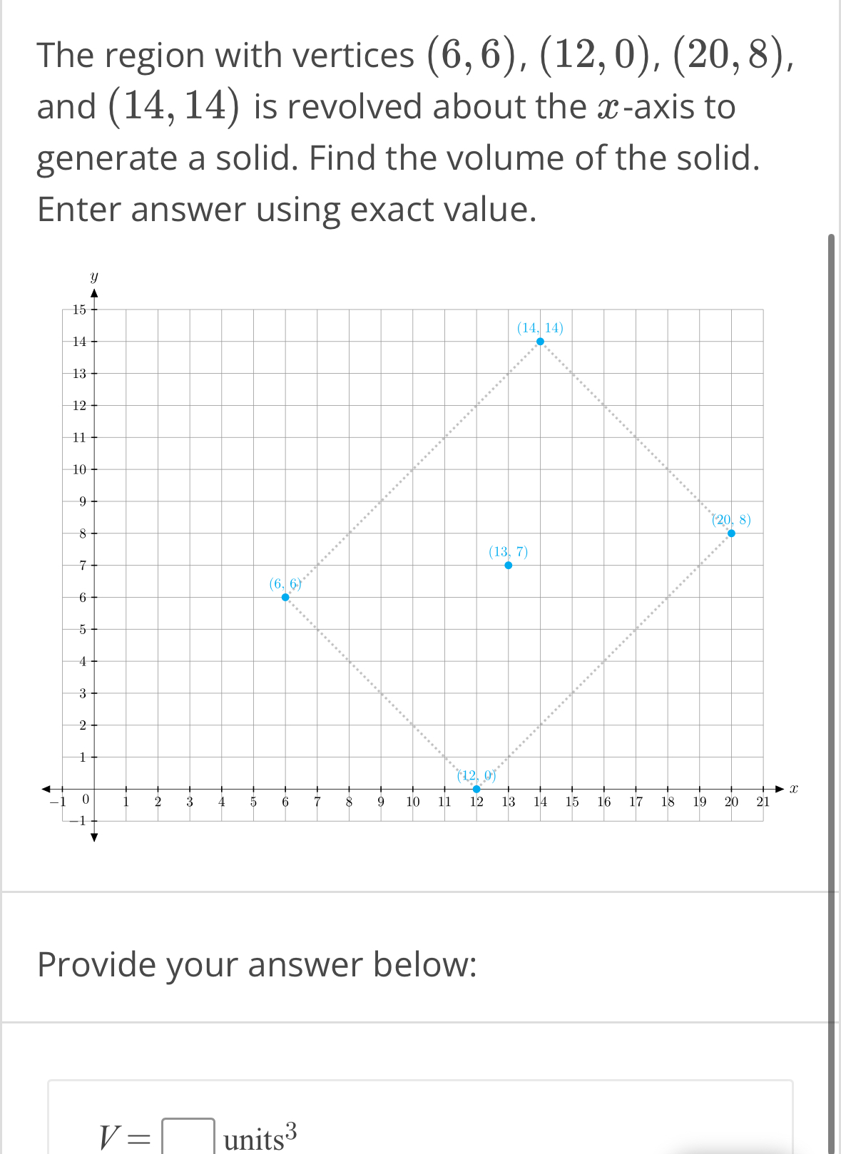 The region with vertices ( 6 , 6 ) , ( 1 2 , 0 )