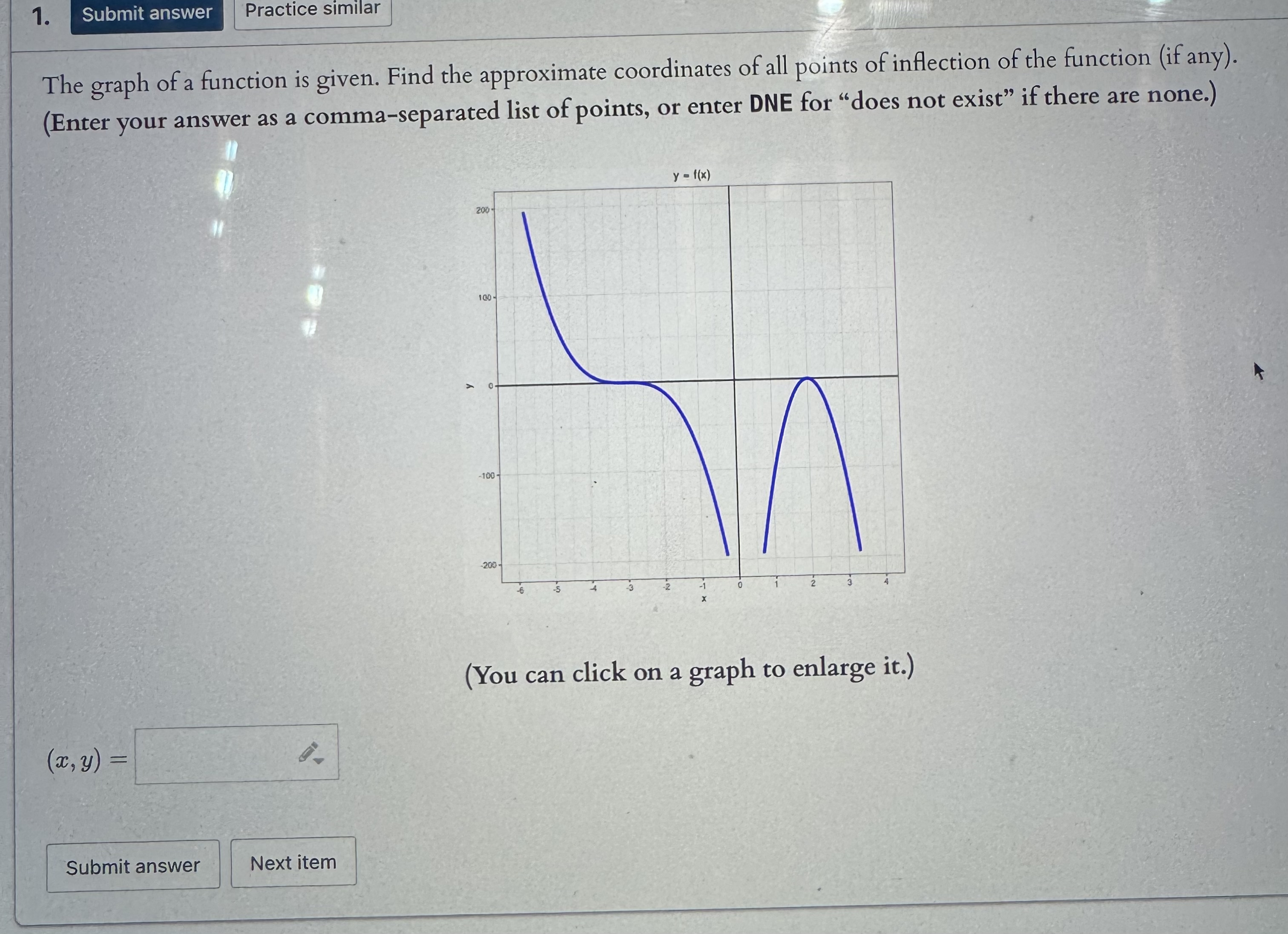 Practice similar The graph of a function is