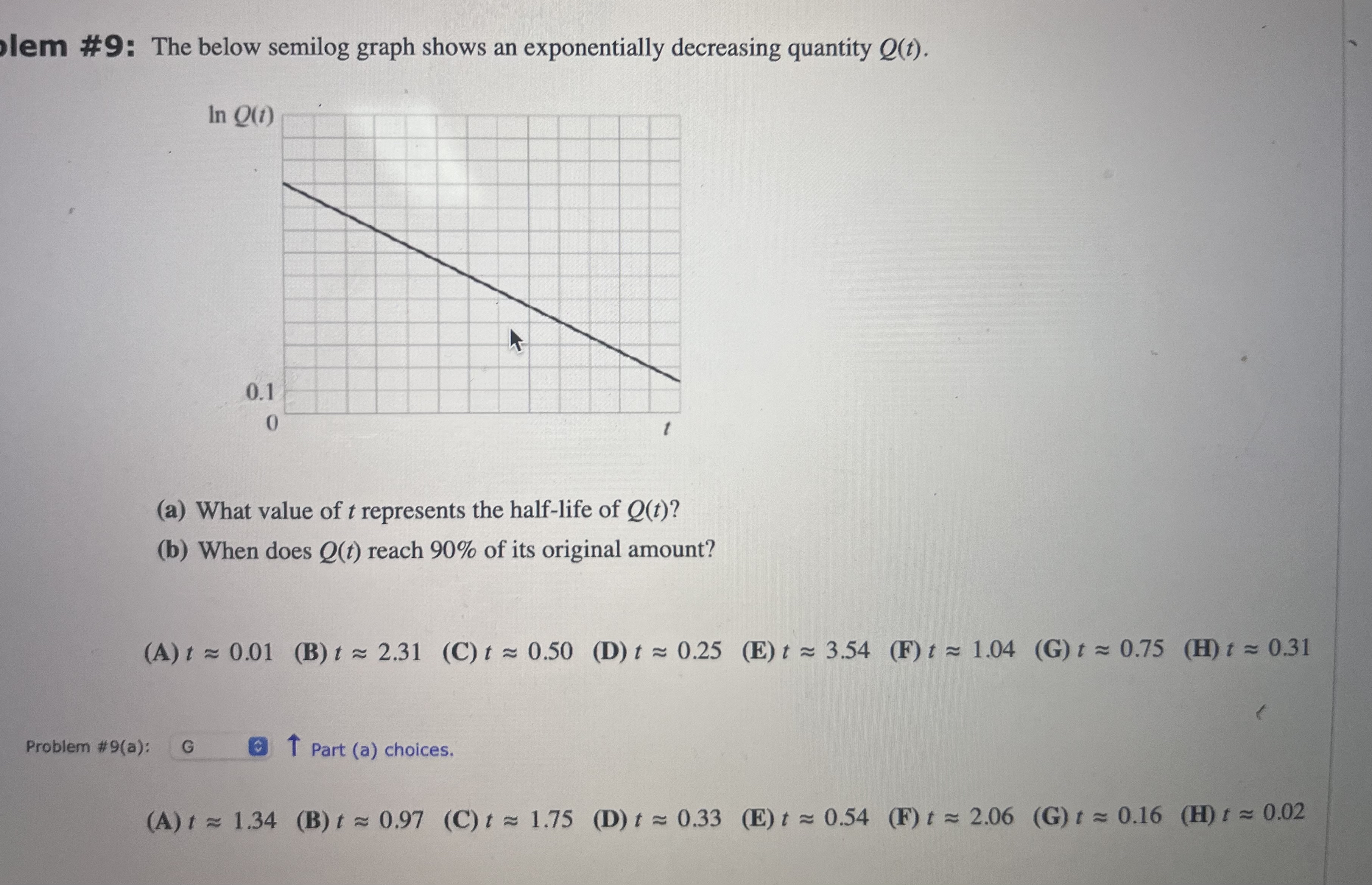 lem # 9 : The below semilog graph shows an