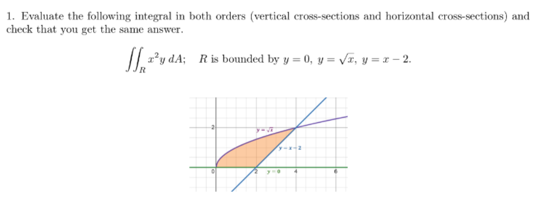 Evaluate the following integral in both orders (