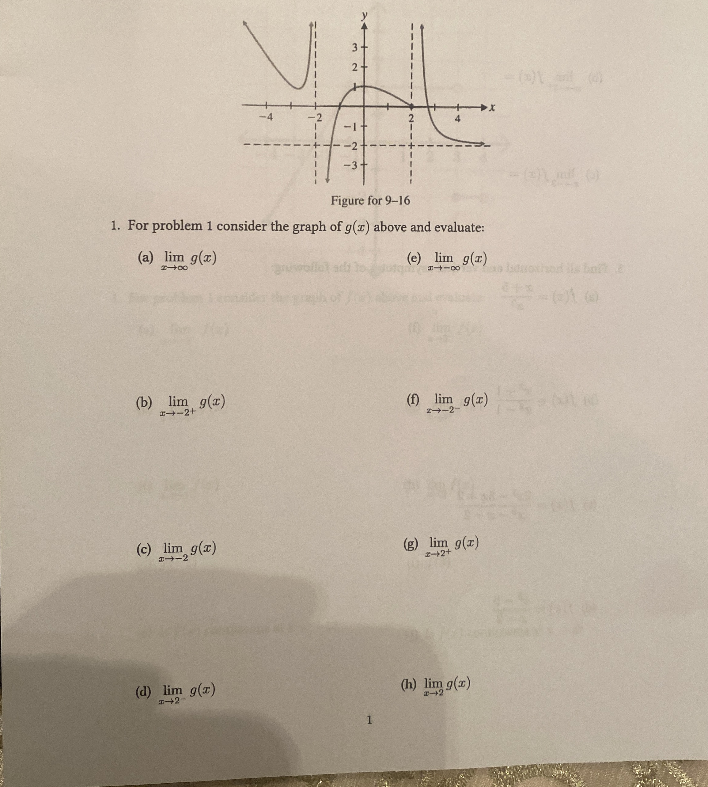 For problem 1 consider the graph of g ( x ) above