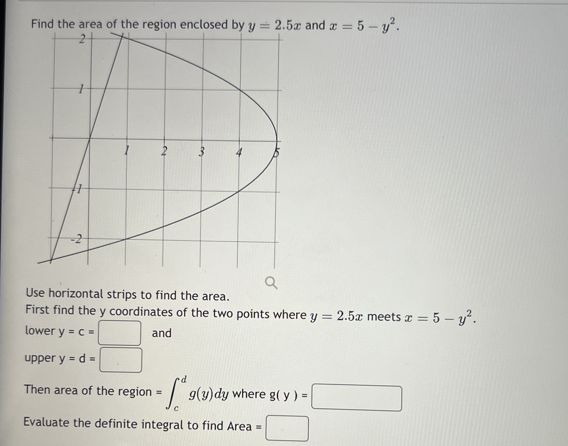 Find the area of the region enclosed bv u = 2 . 5