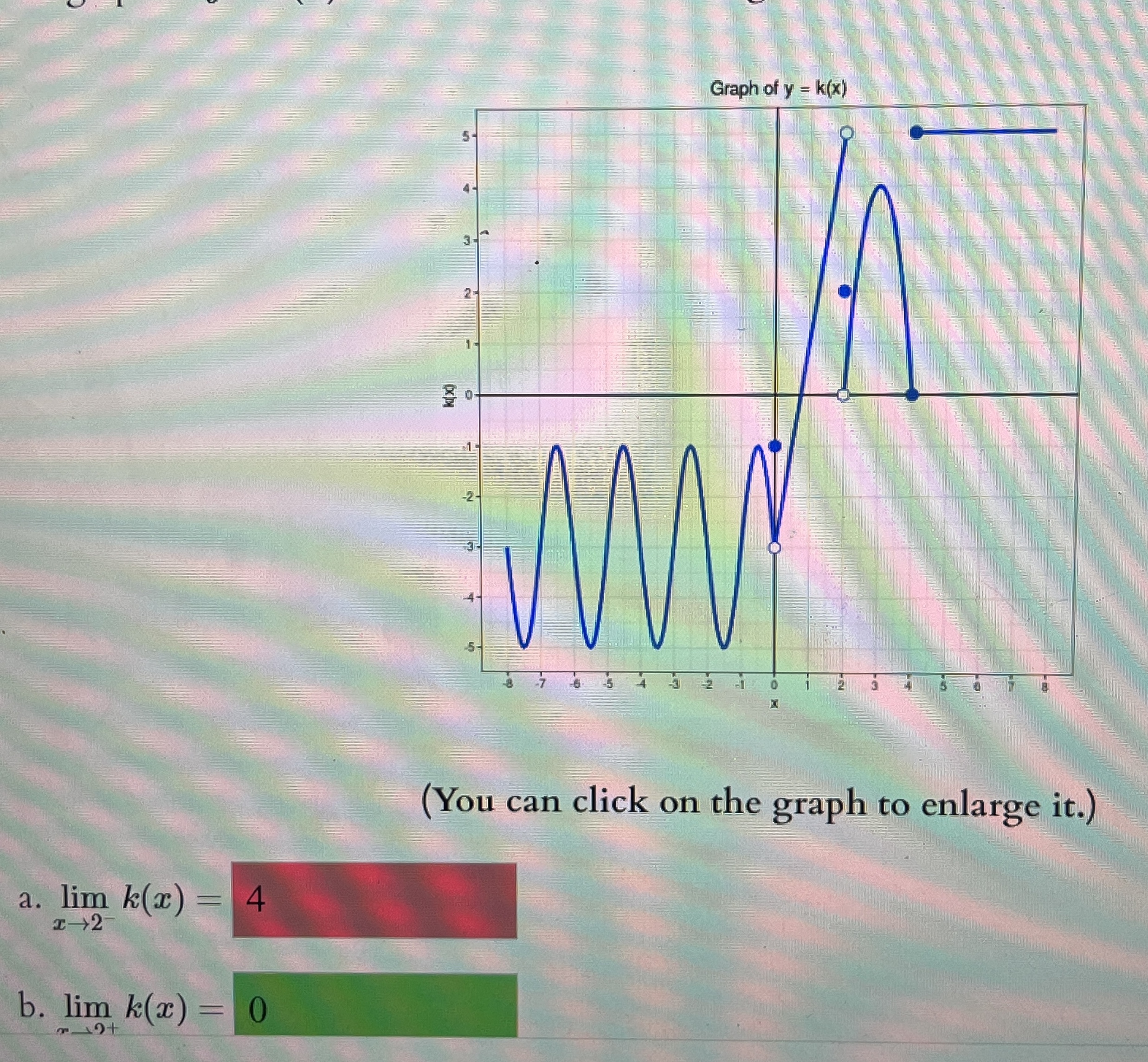 Graph of y = k ( x ) ( You can click on the graph