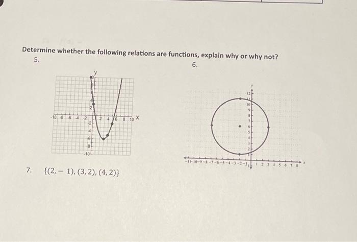 Determine if the relations shain belaw are
