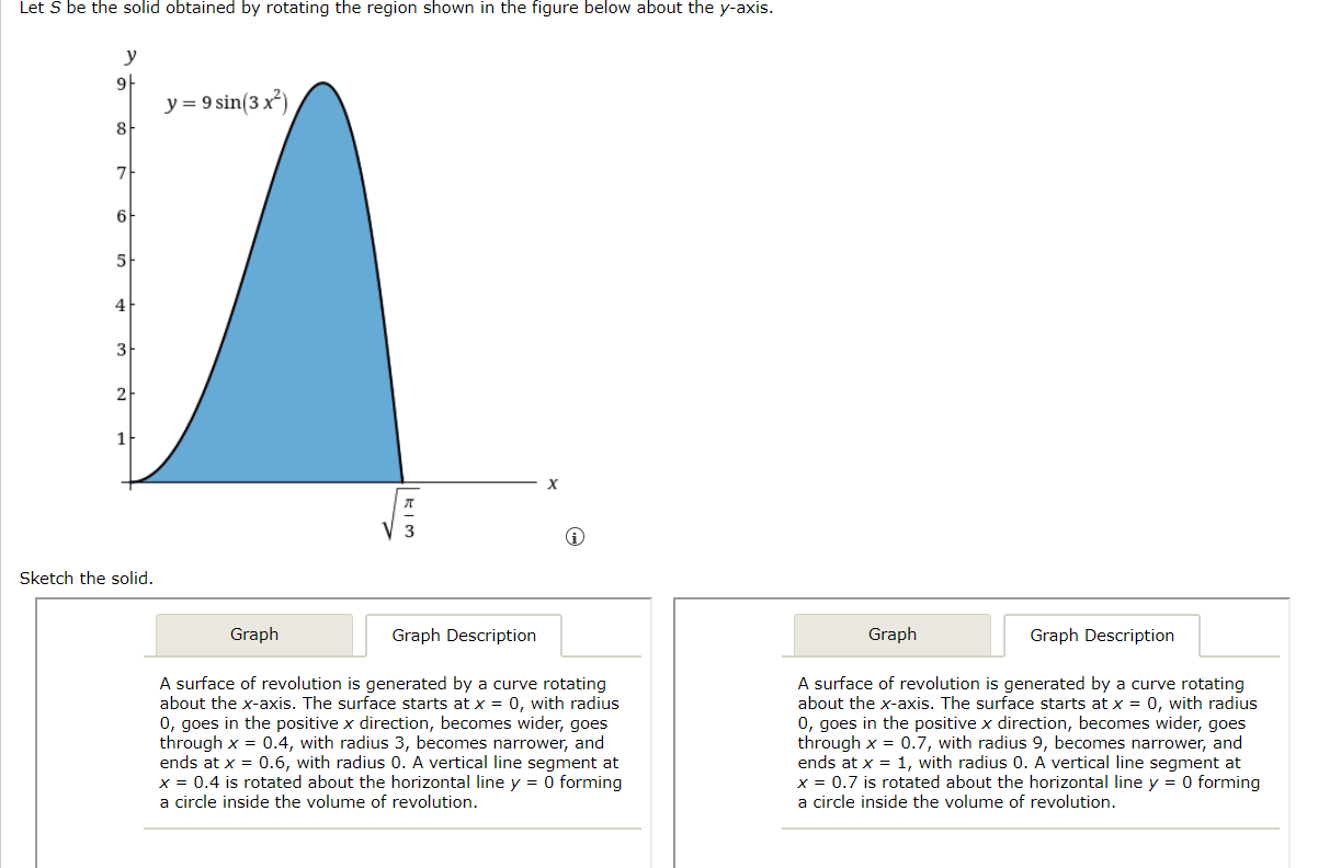 Sketch the solid. Graph Graph Description A