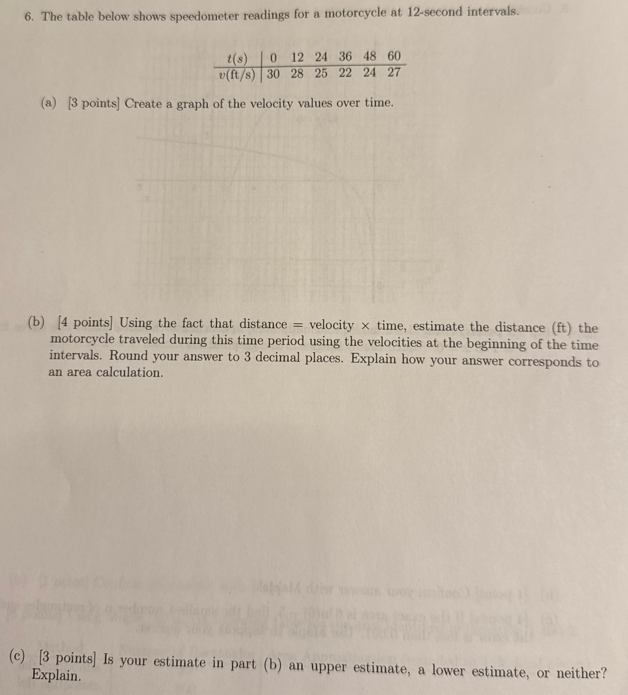 The table below shows speedometer readings for a