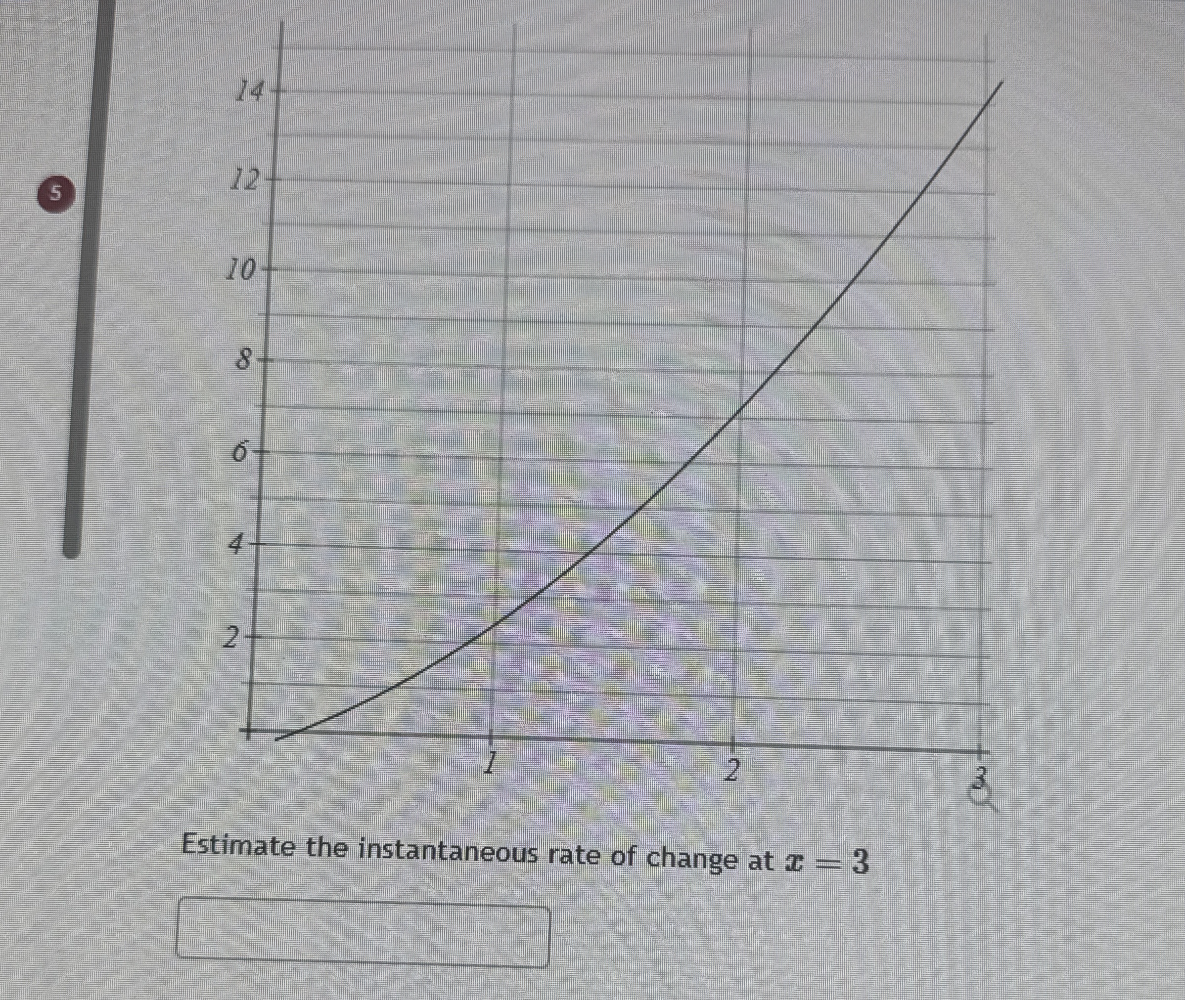 5 Estimate the instantaneous rate of change at x