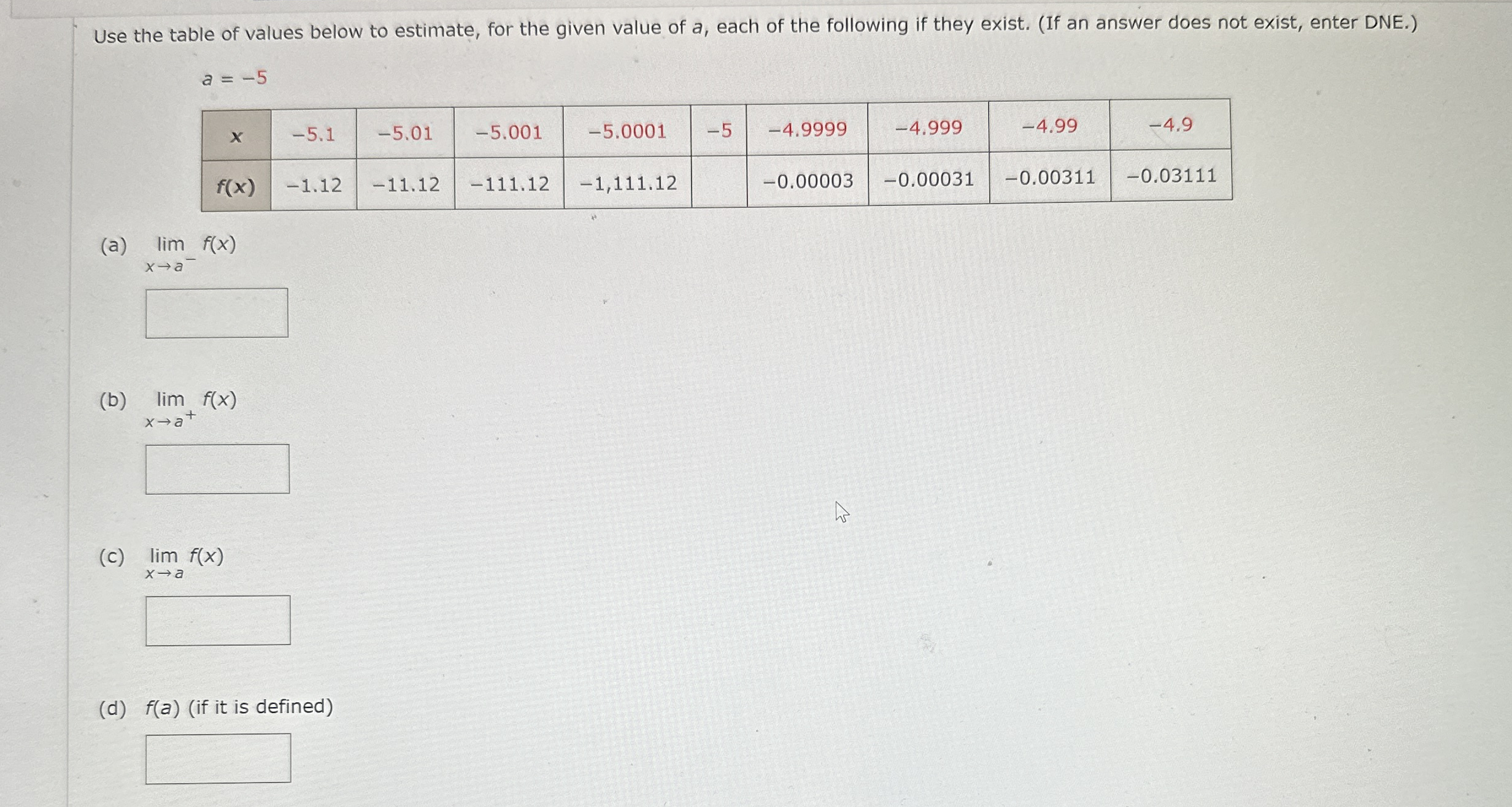 Use the table of values below to estimate, for