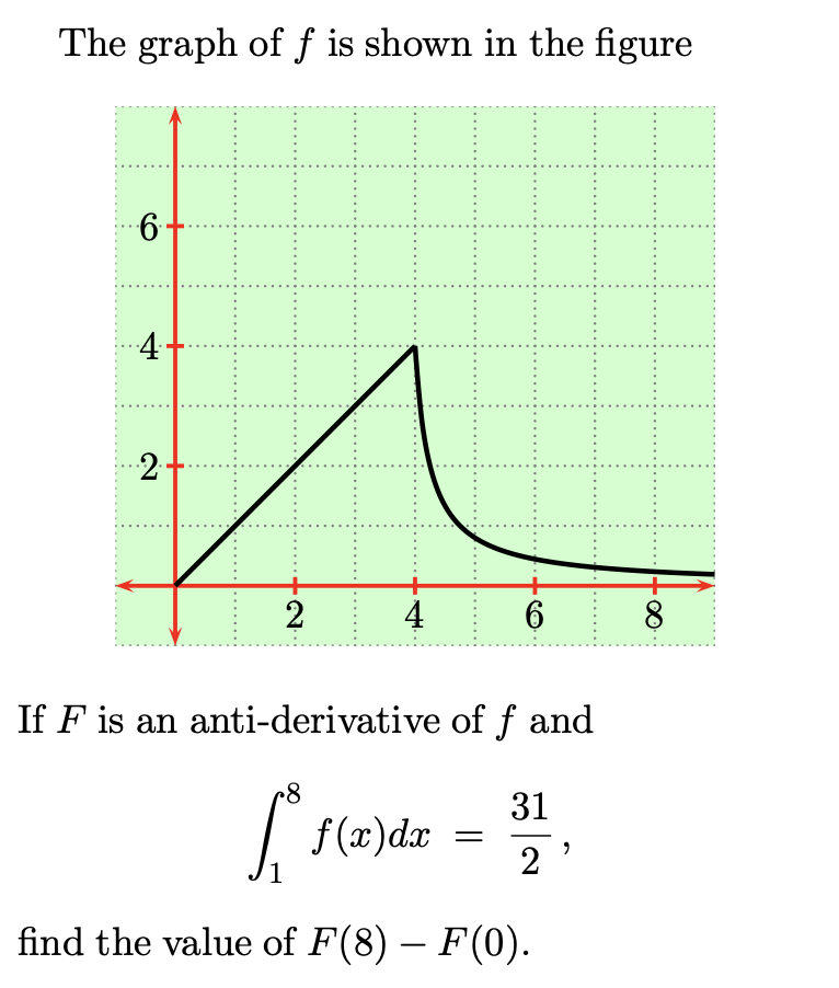 If F is an anti - derivative of f and \ int _ 1 ^