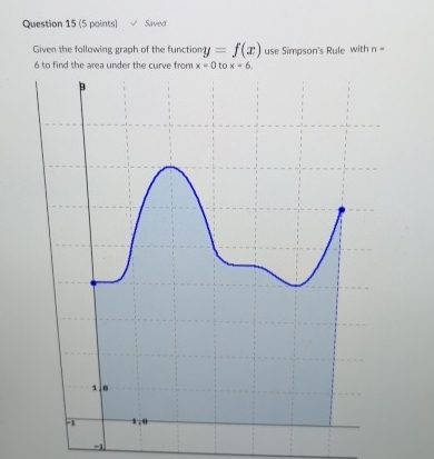 Question 1 5 ( 5 points ) Saved Given the