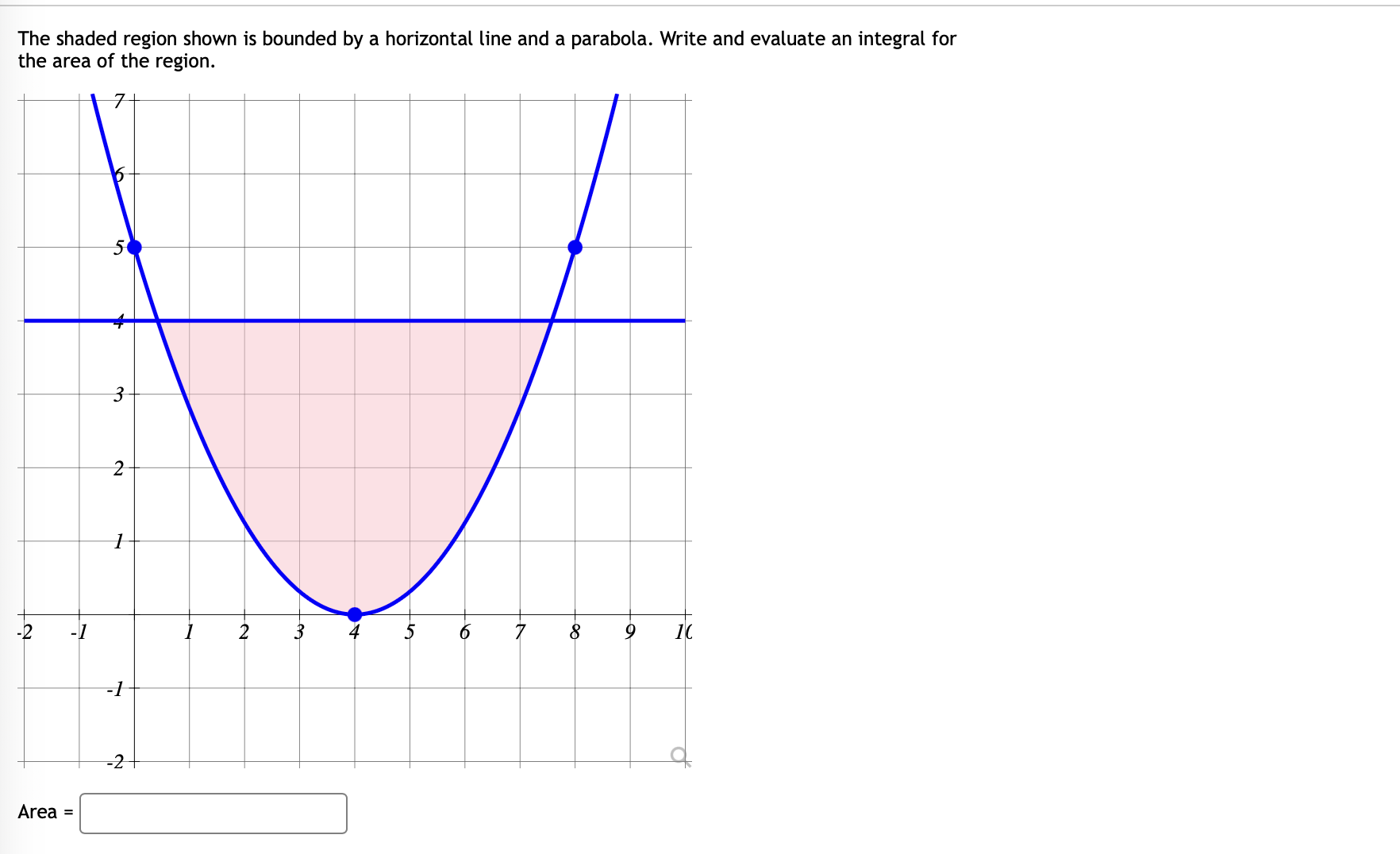 The shaded region shown is bounded by a