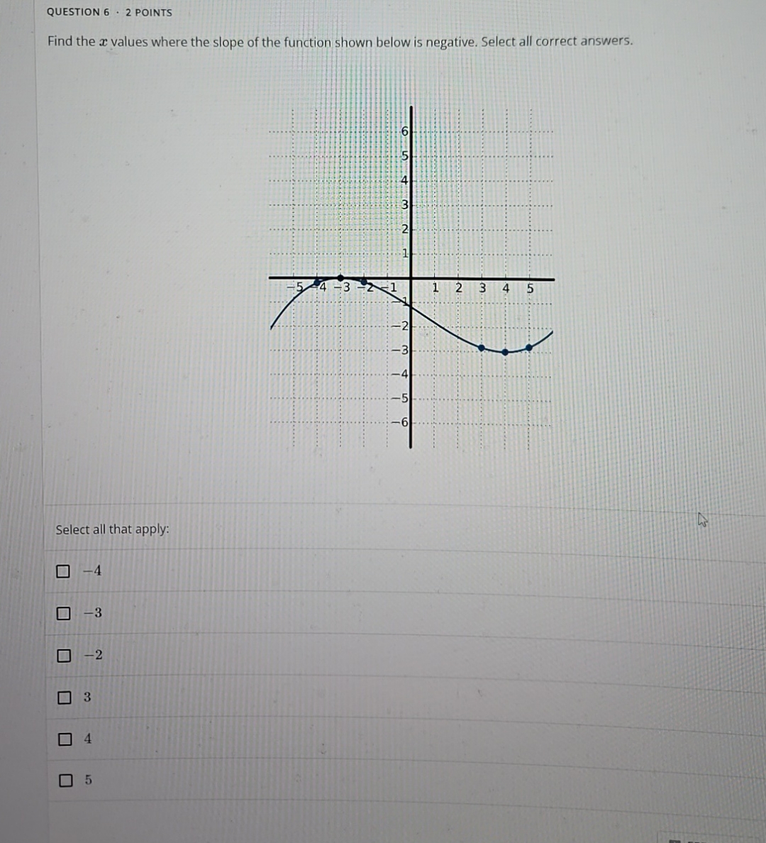 QUESTION 6 2 POINTS Find the x values where the