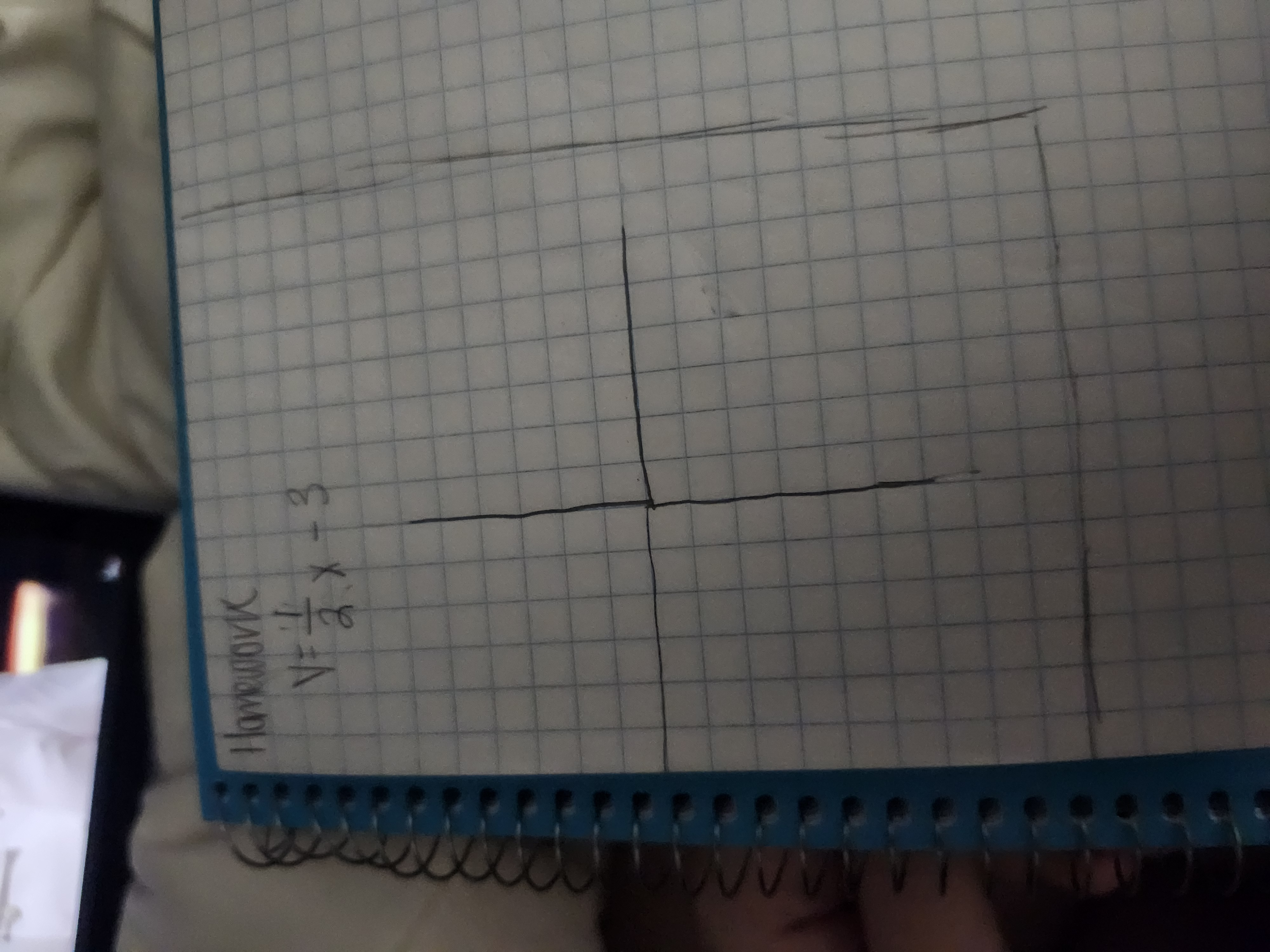 code class = "asciimath" > Hanework y = ( 1 ) / (