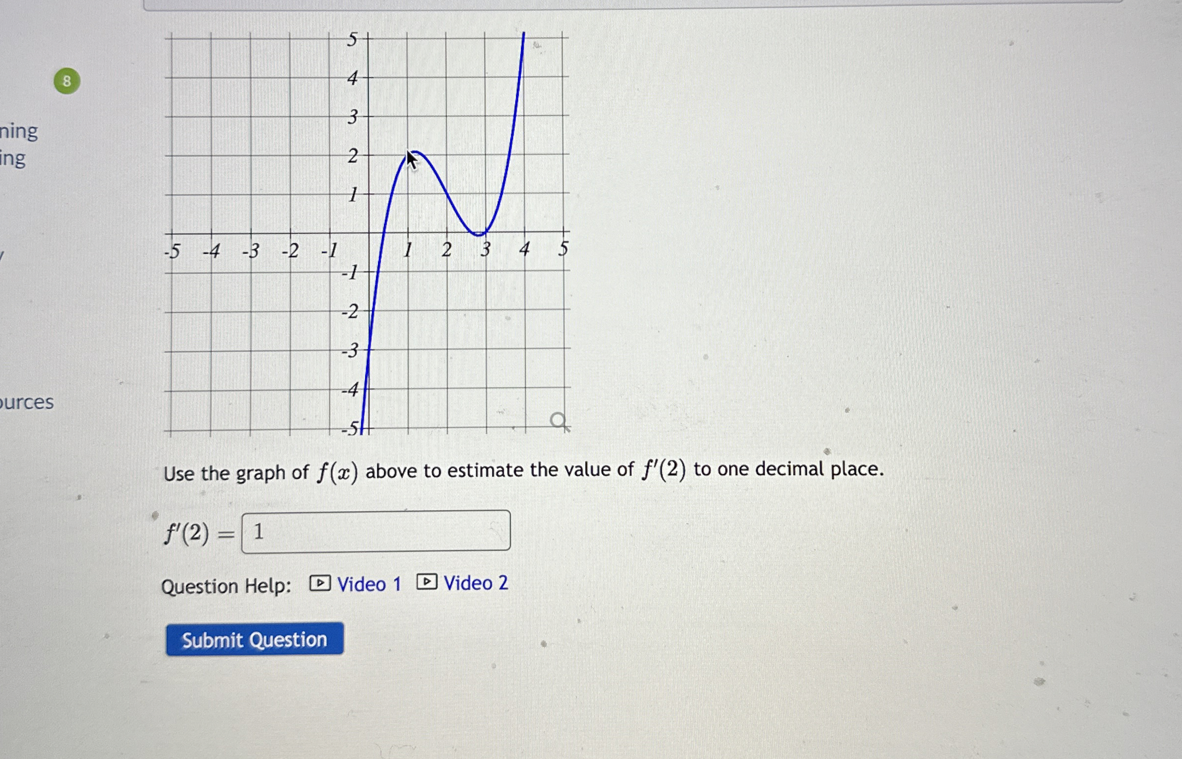 Use the graph of f ( x ) above to estimate the