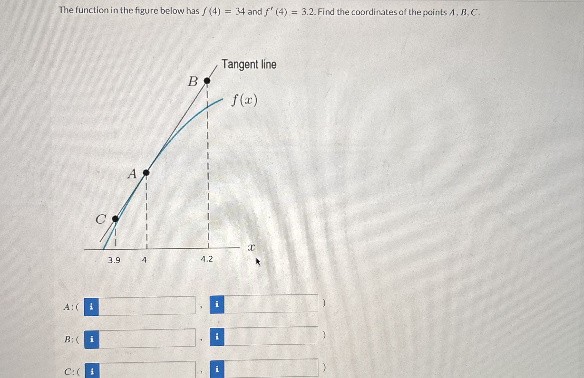 The function in the figure below has f ( 4 ) = 3
