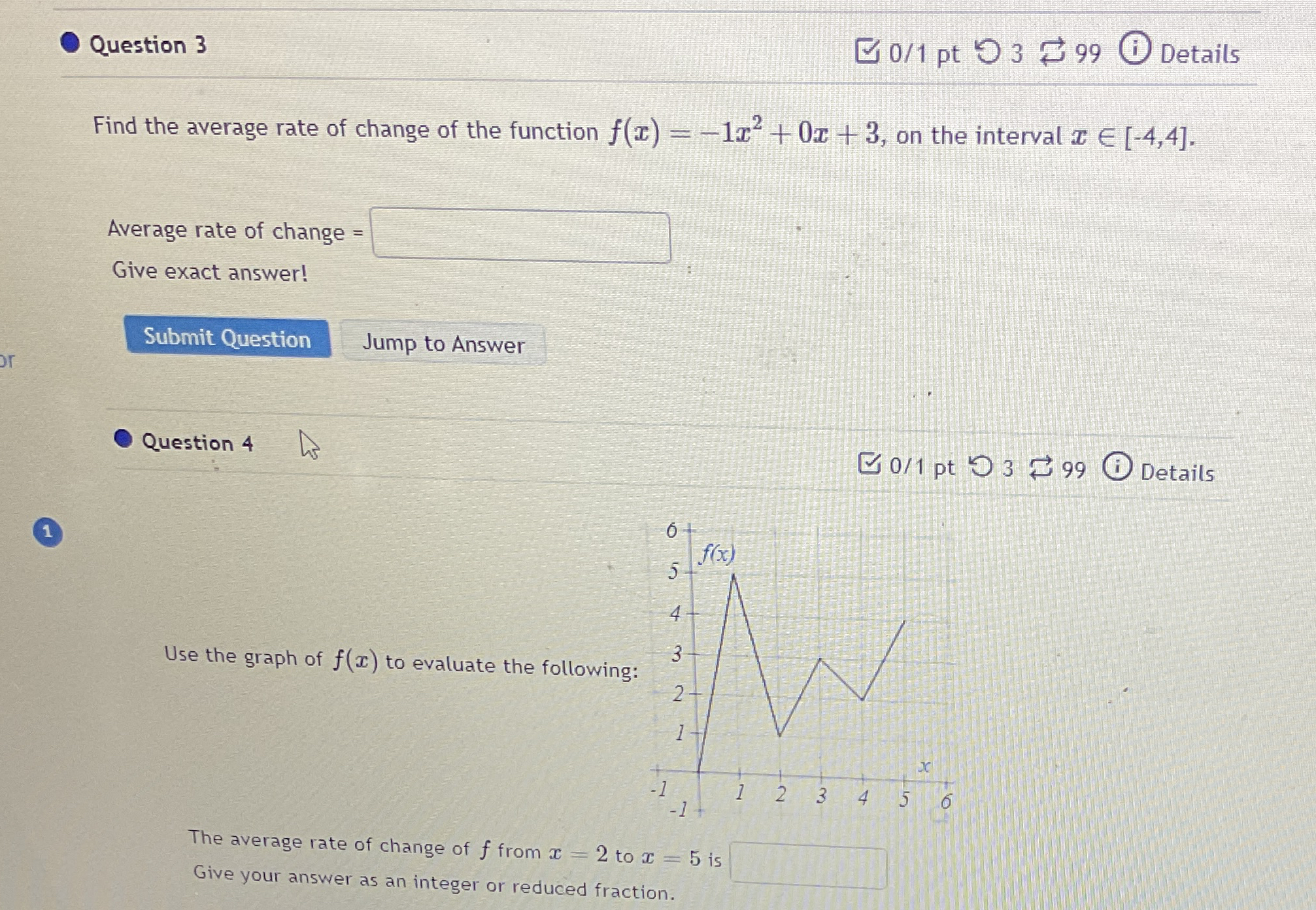 Find the average rate of change of the function f