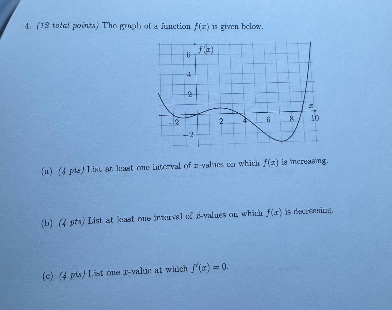 ( 1 2 total points ) The graph of a function f (