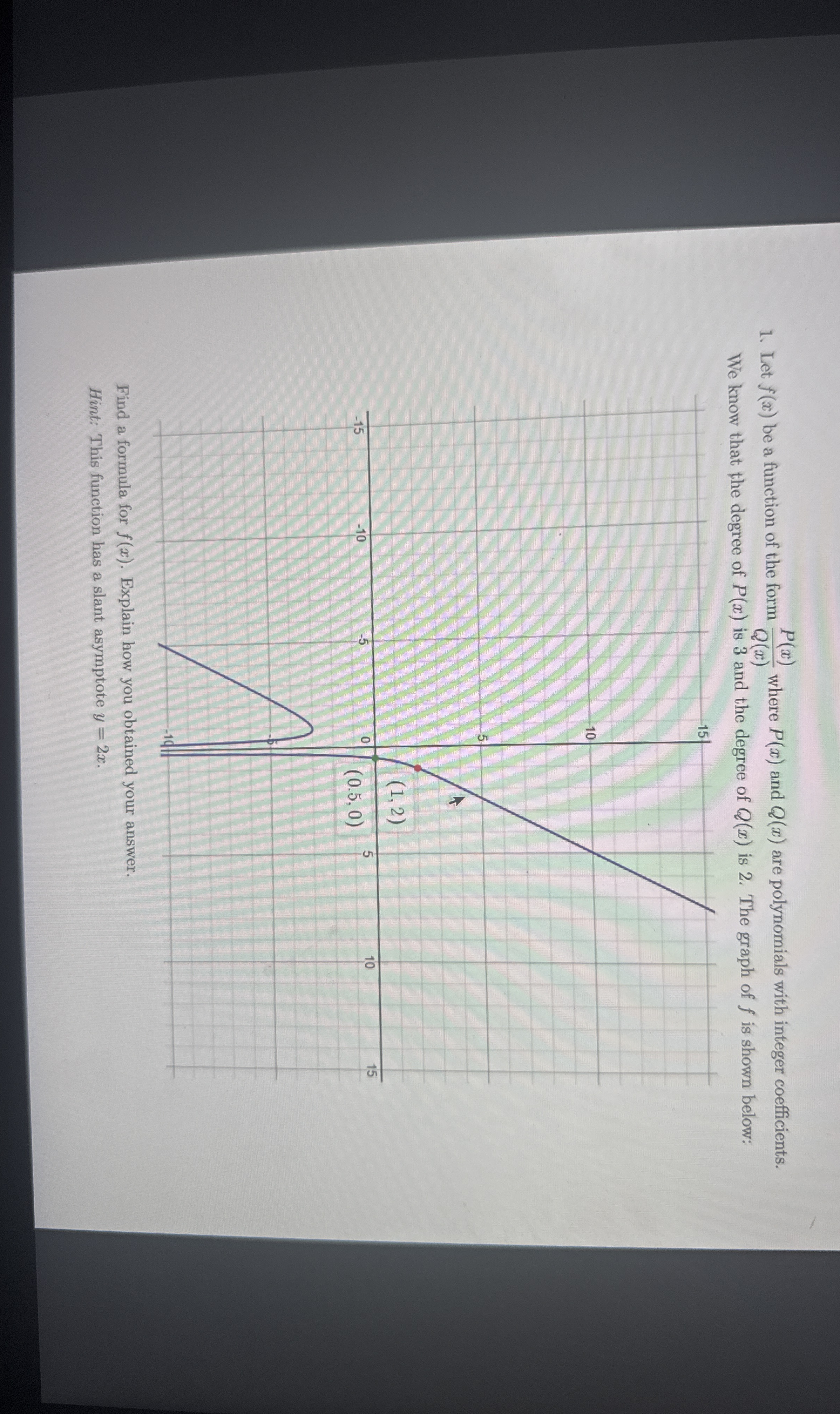 Int f ( x ) he a function of the form P ( x ) x 1