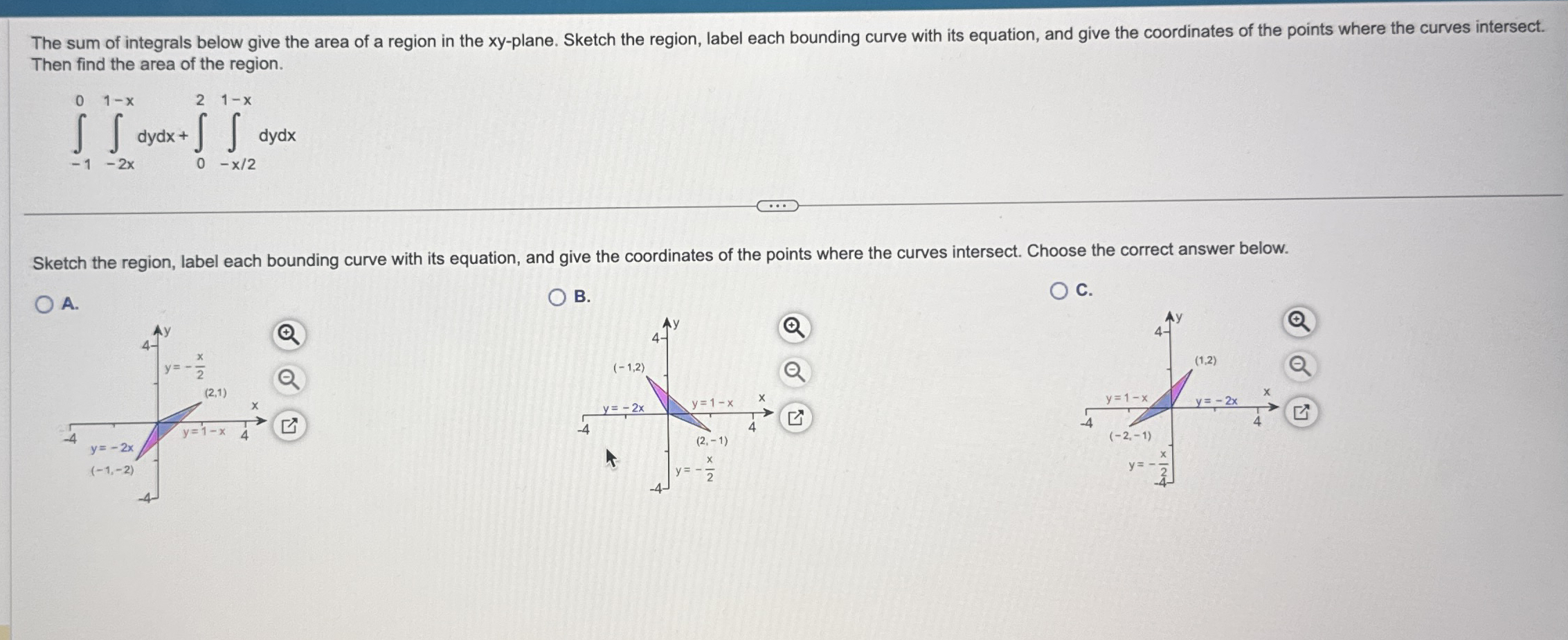 The sum of integrals below give the area of a