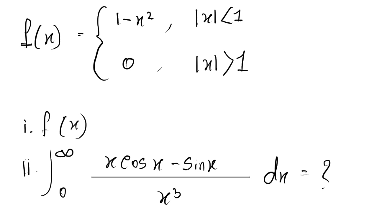 f ( x ) = { 1 - x 2 , | x | < 1 0 , | x |  style=