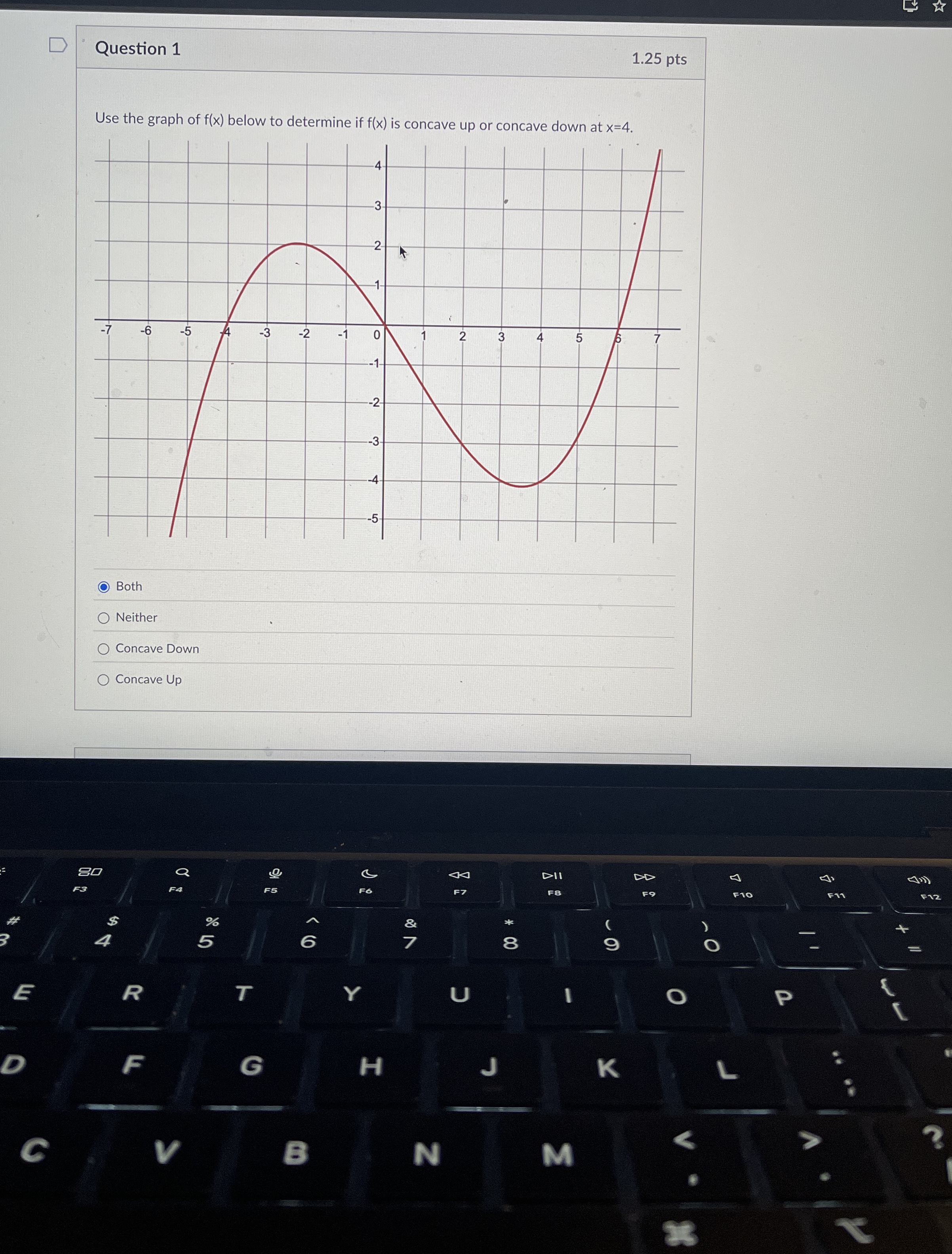 Question 1 1 . 2 5 pts Use the graph of f ( x )