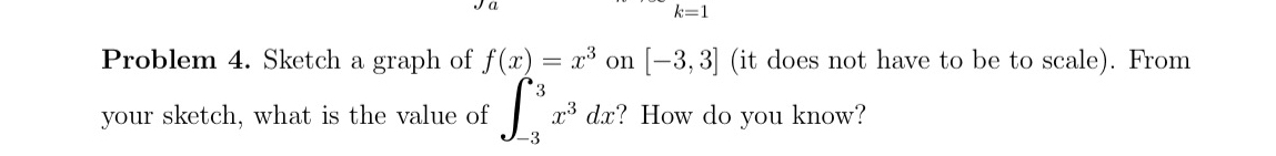 Problem 4 . Sketch a graph of f ( x ) = x 3 on -