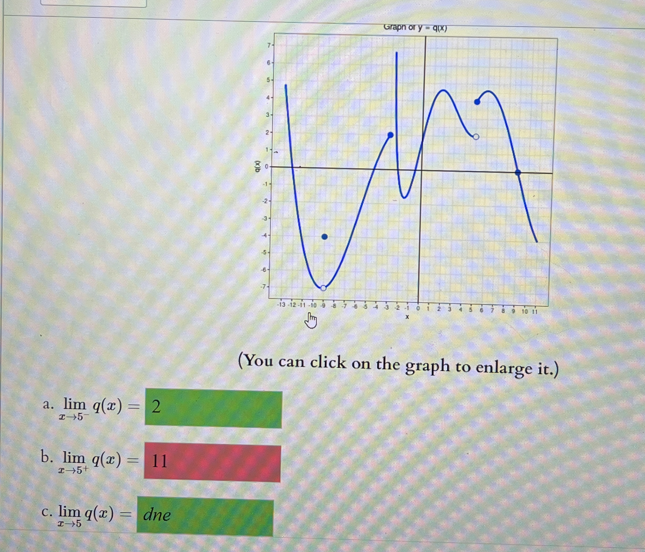 ( You can click on the graph to enlarge it . ) a