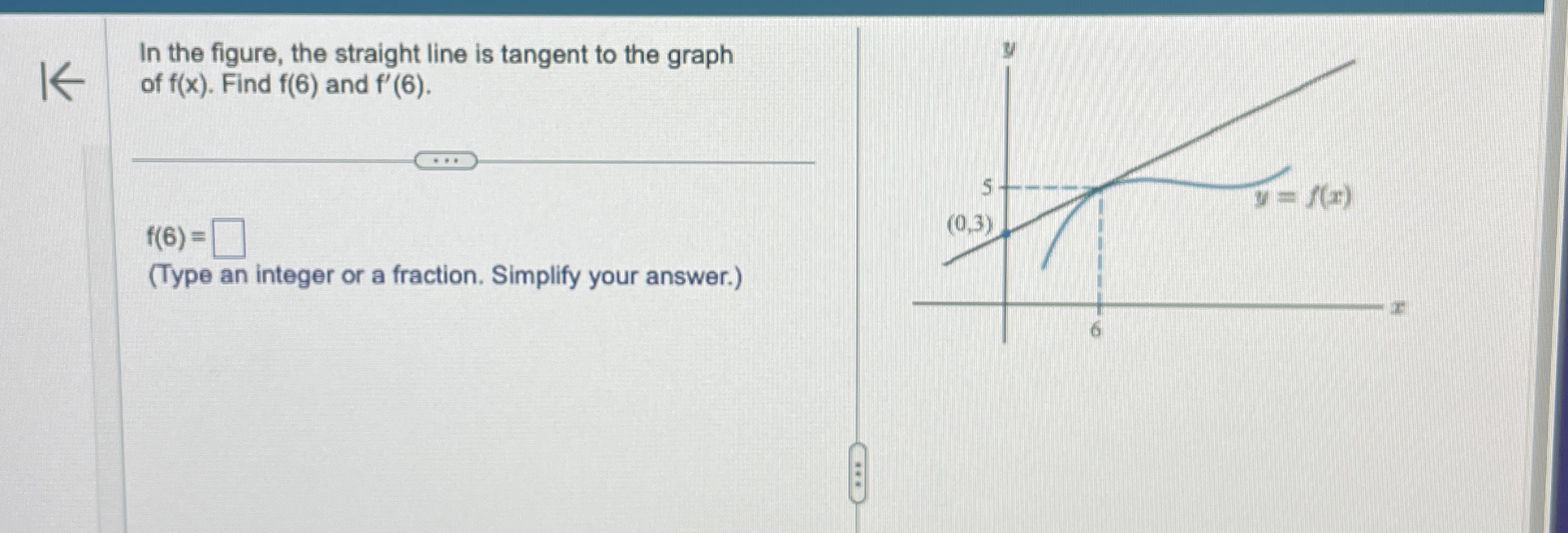 In the figure, the straight line is tangent to