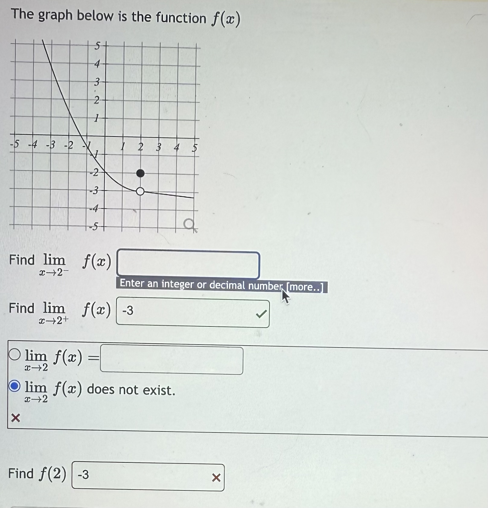 The graph below is the function f ( x ) Find lim