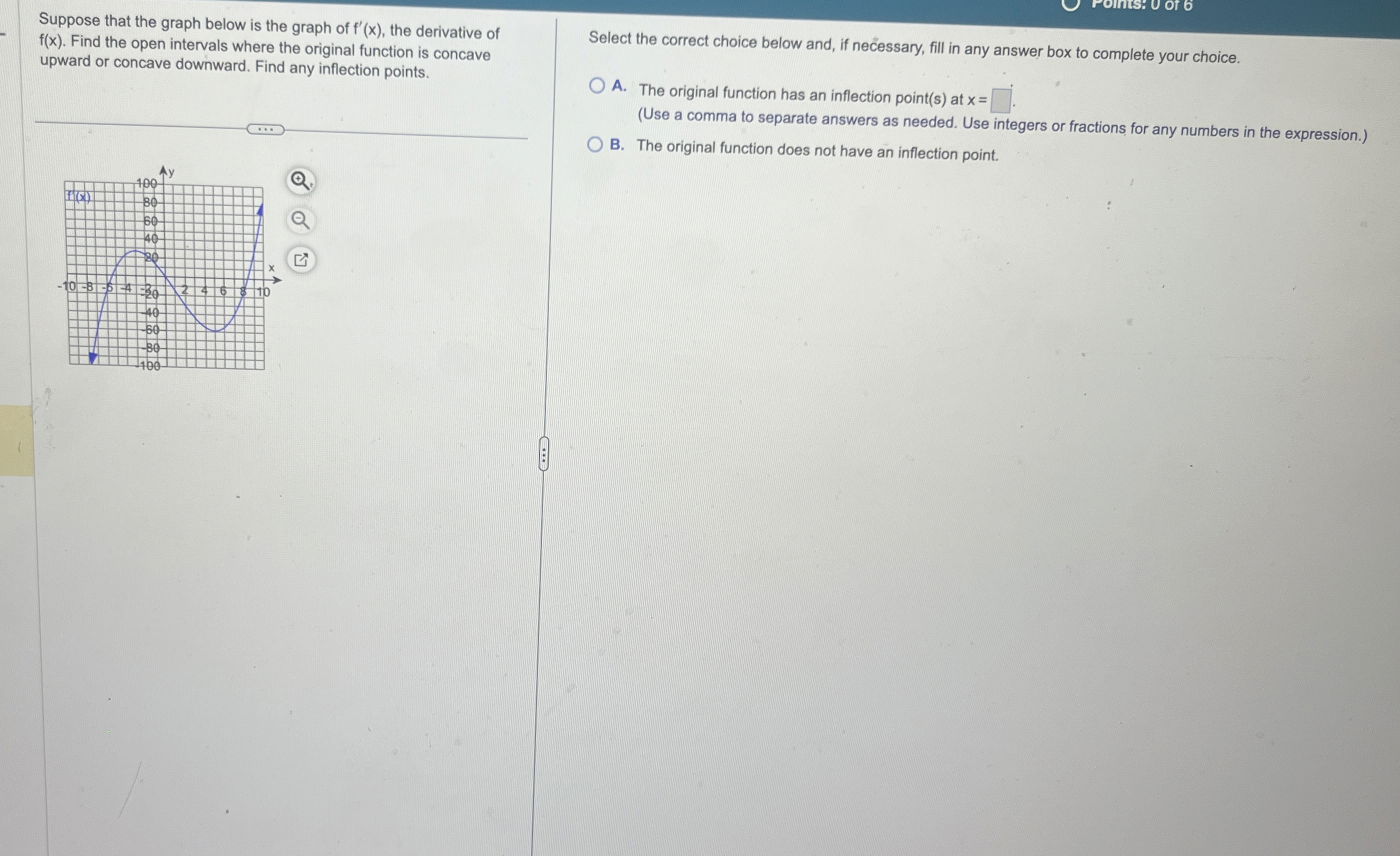 Suppose that the graph below is the graph of f '