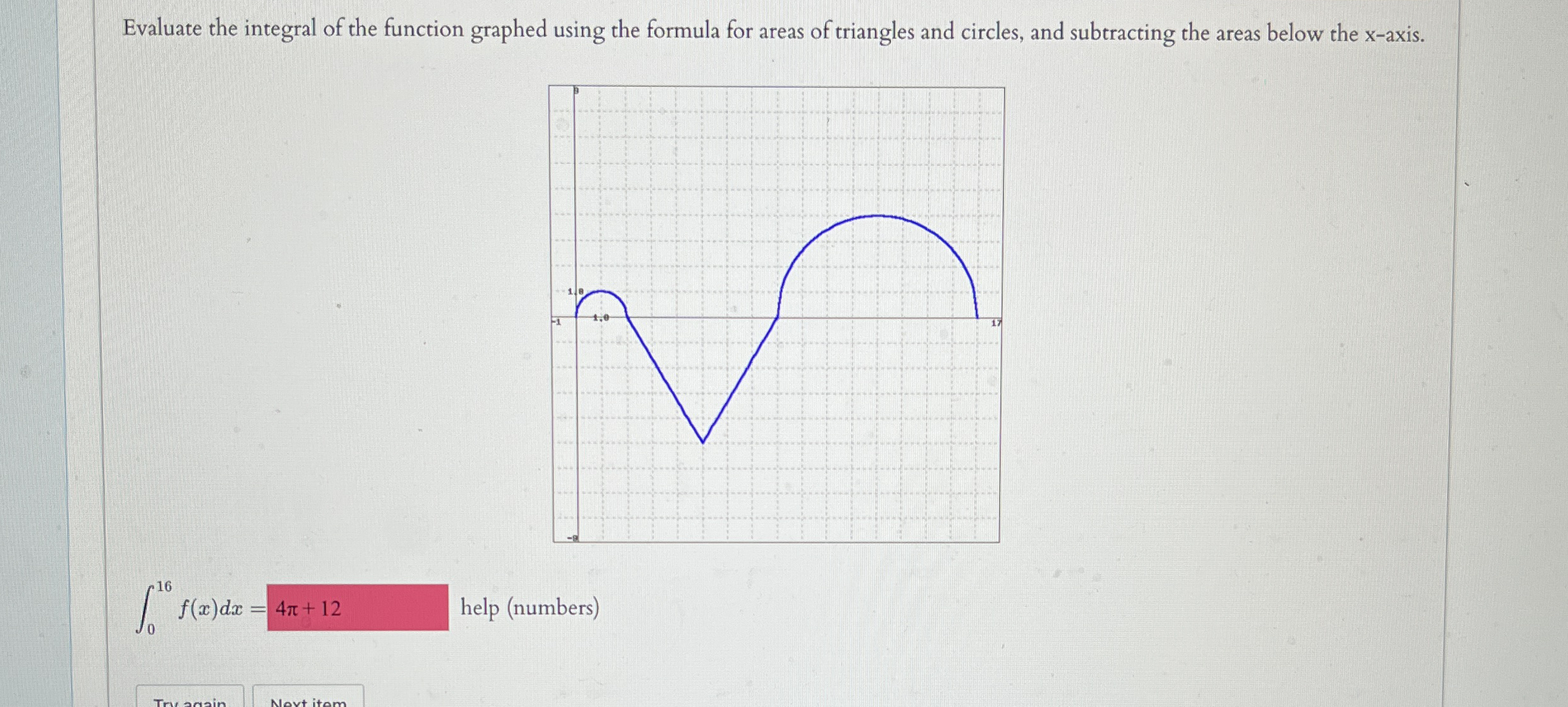 Evaluate the integral of the function graphed