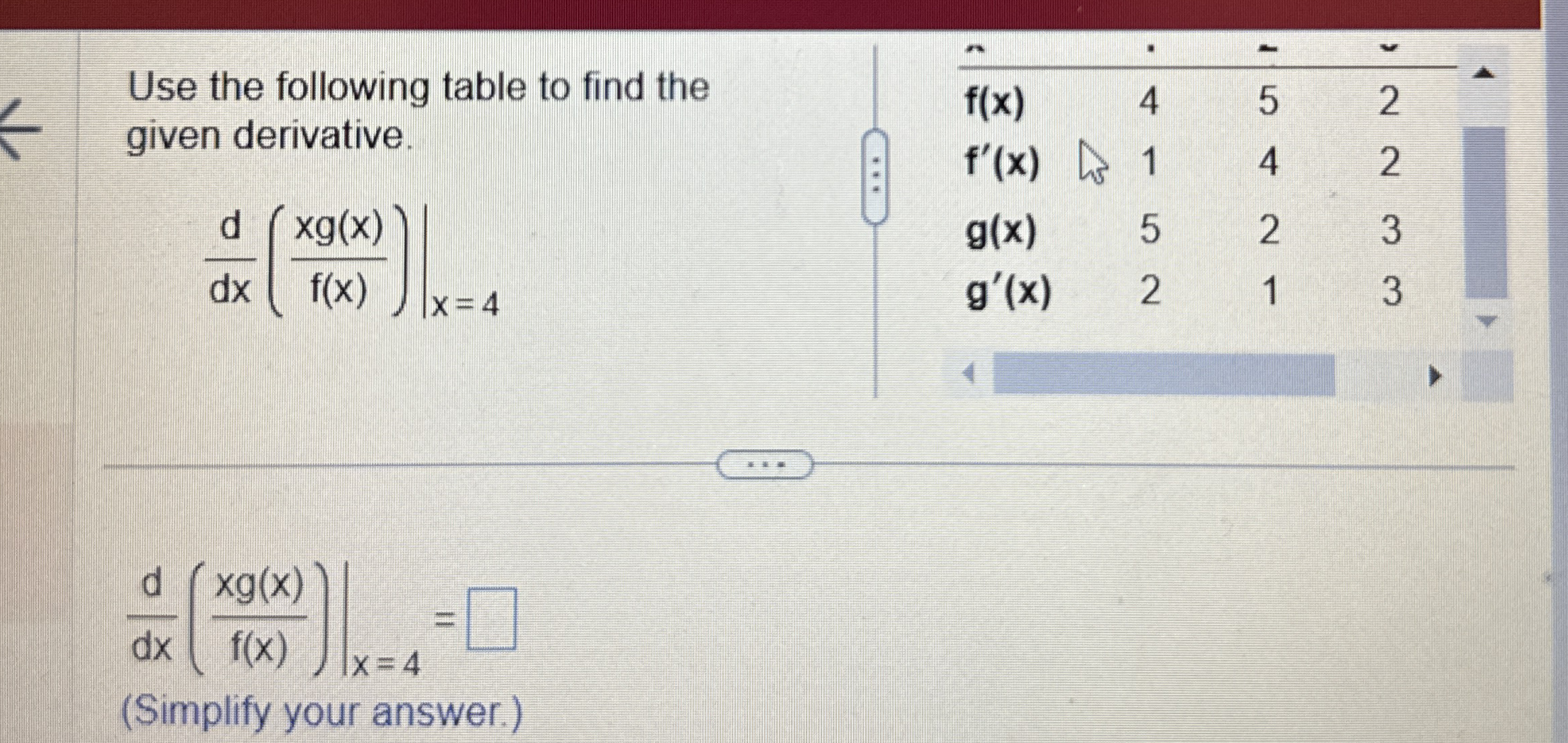 Find the derivative of the following function. y