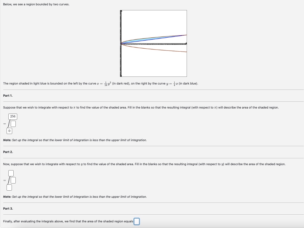Below, we see a region bounded by two curves. The