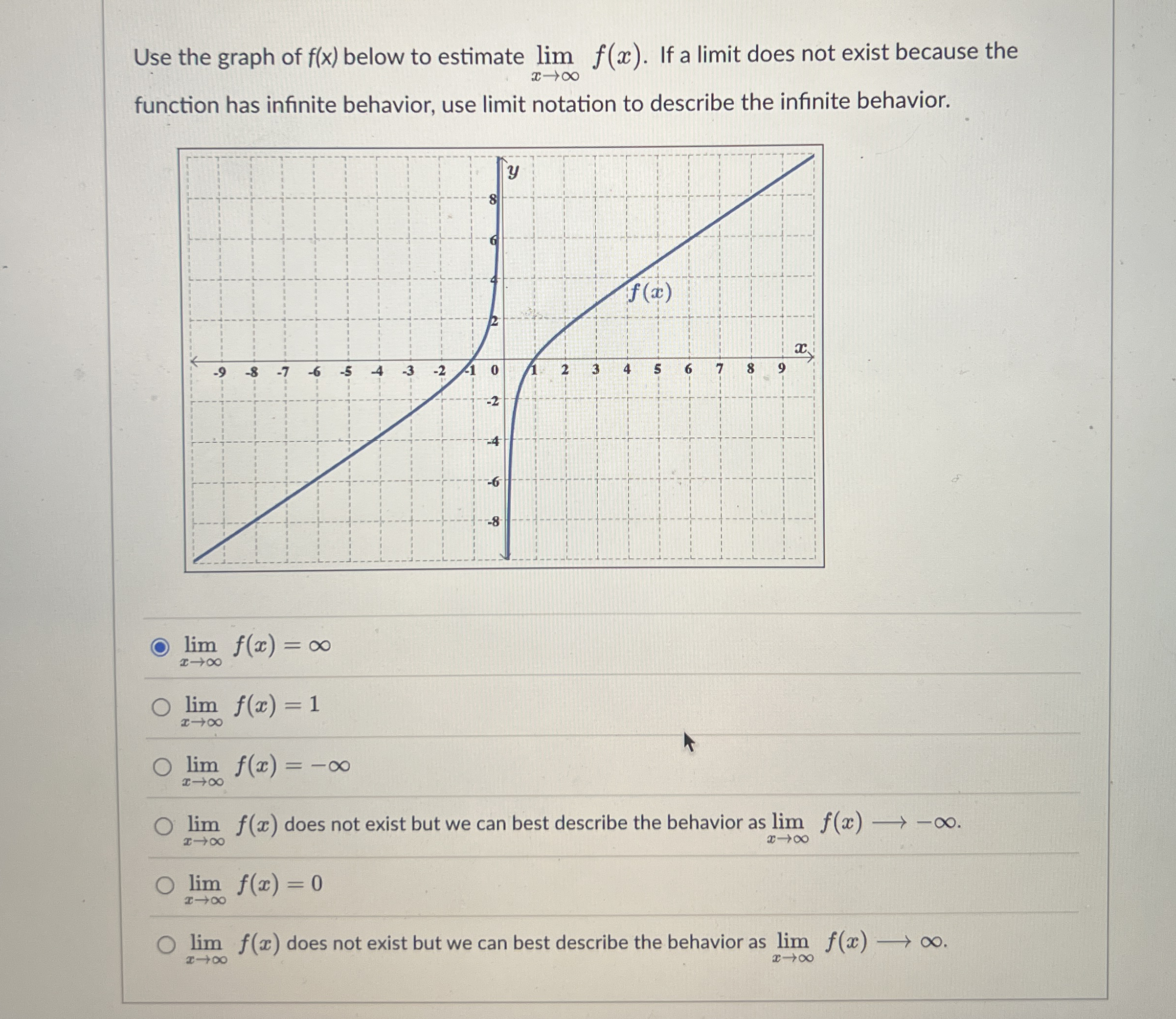 Consider the following. f ( x ) = { x + 6 , x 0 3