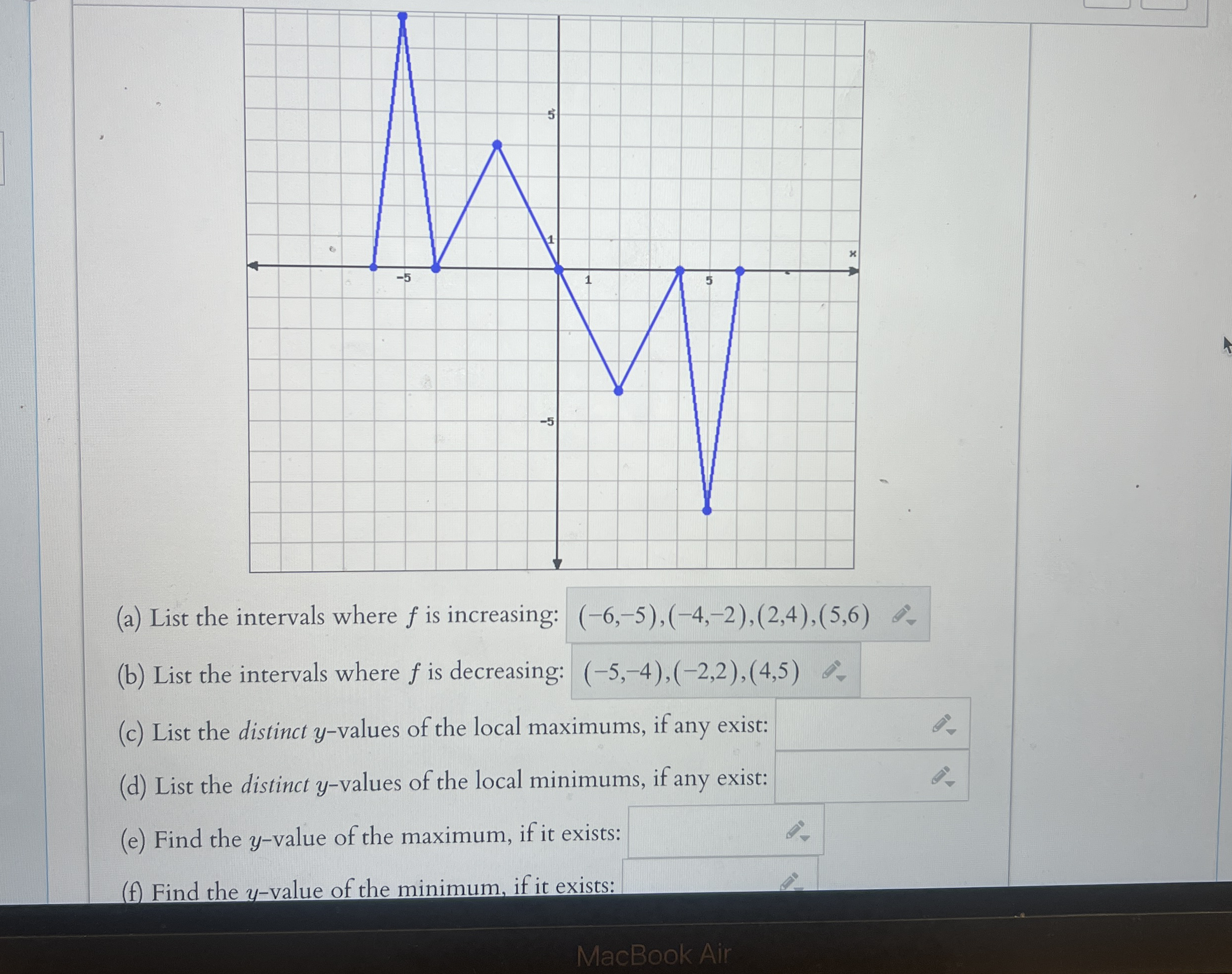 ( a ) List the intervals where f is increasing: (
