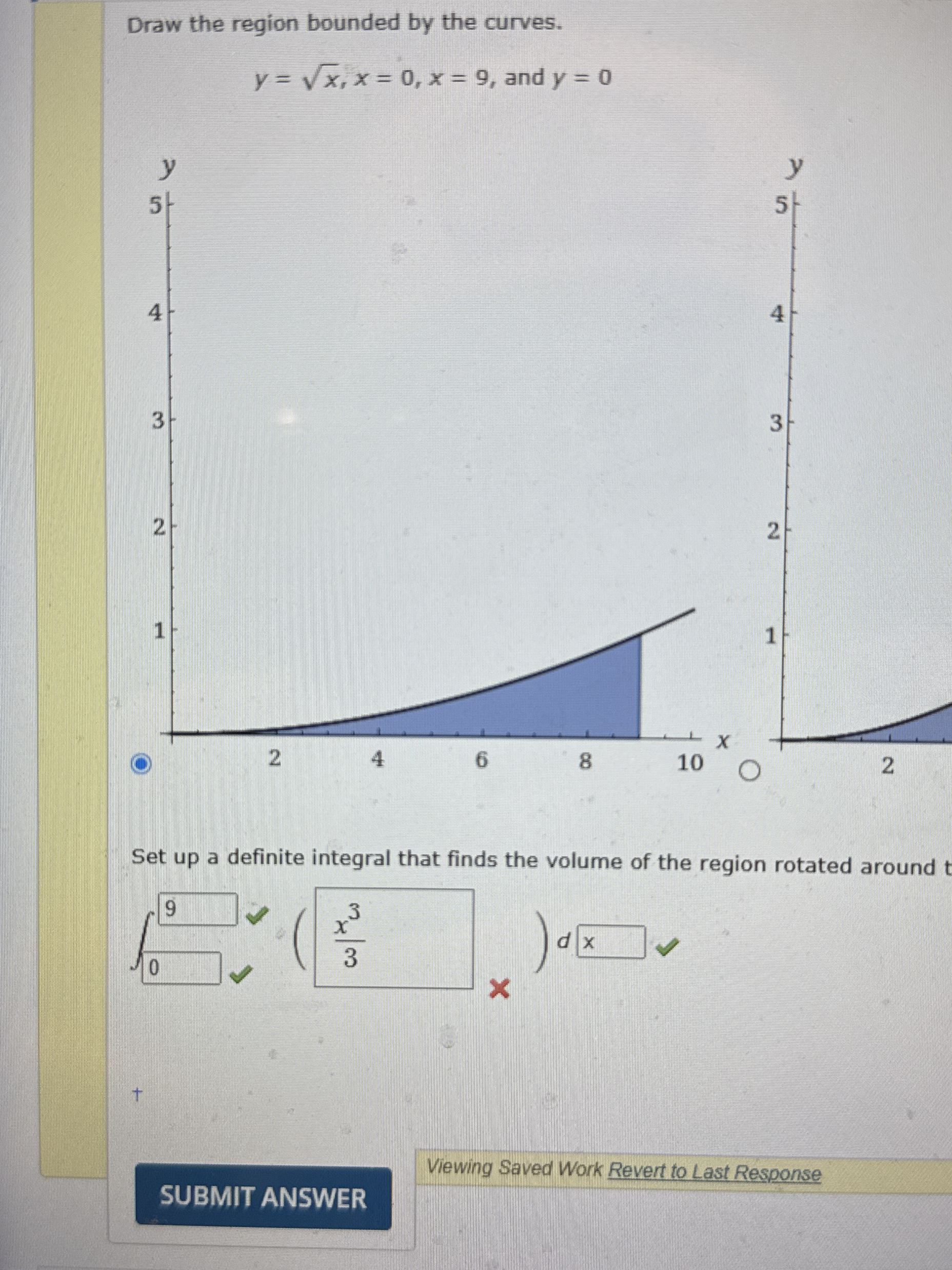 Draw the region bounded by the curves. y = x 2 ,