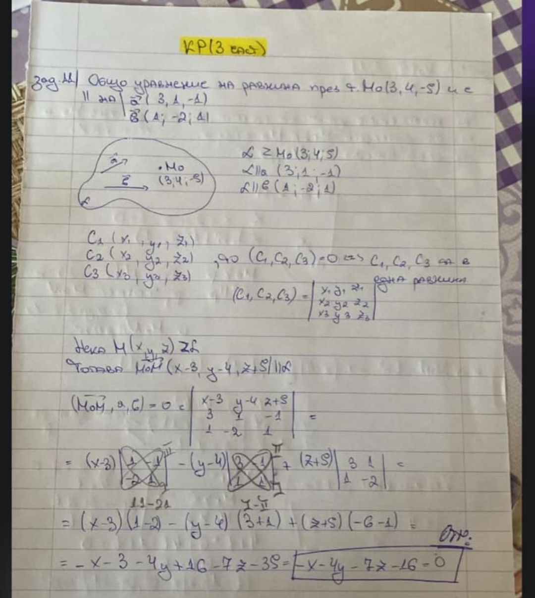 Find the equation of the plane that passes
