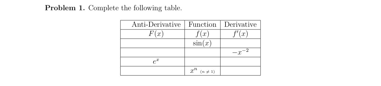 Problem 1 . Complete the following table. \ table