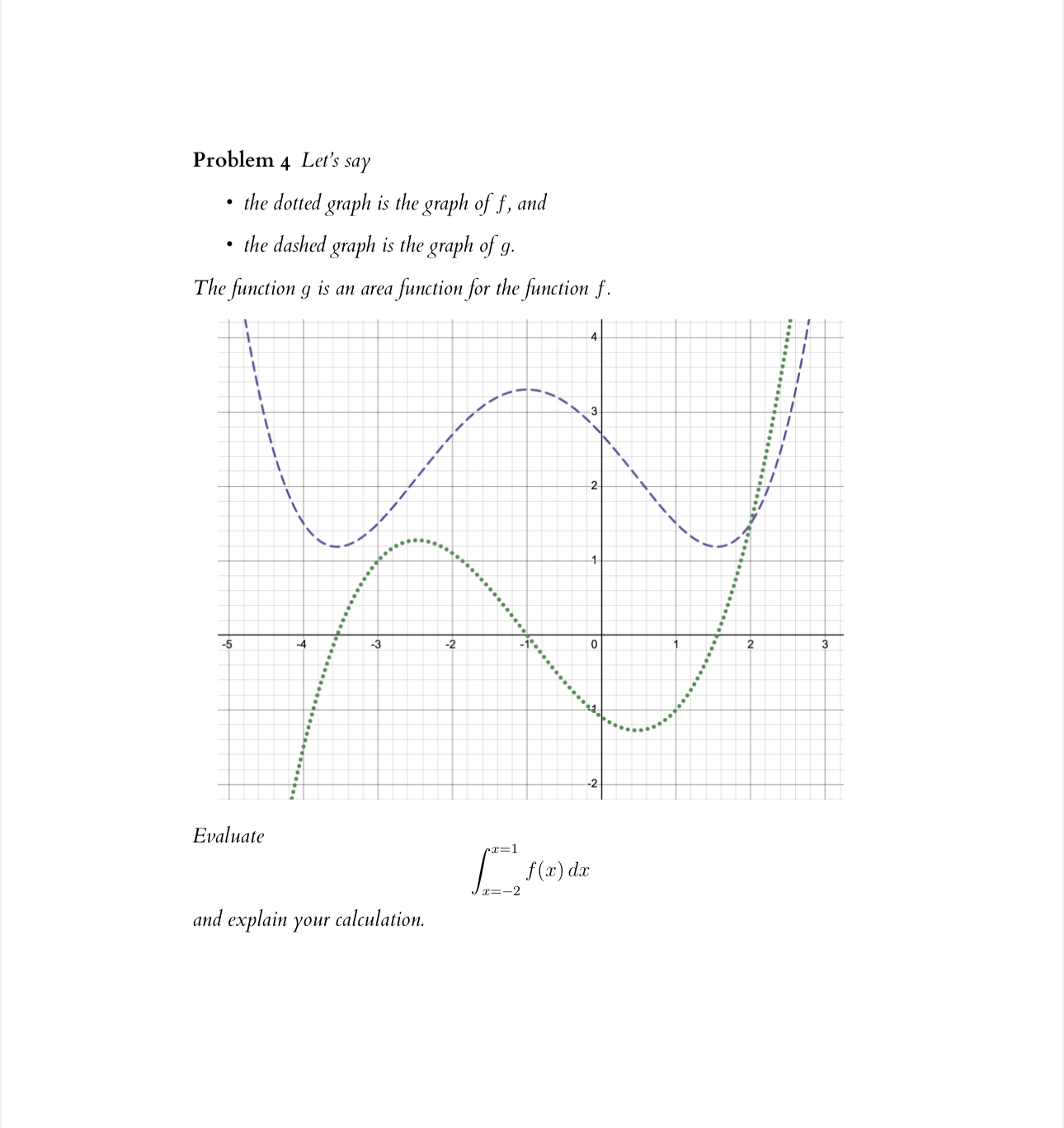 Problem 4 Let's say the dotted graph is the graph